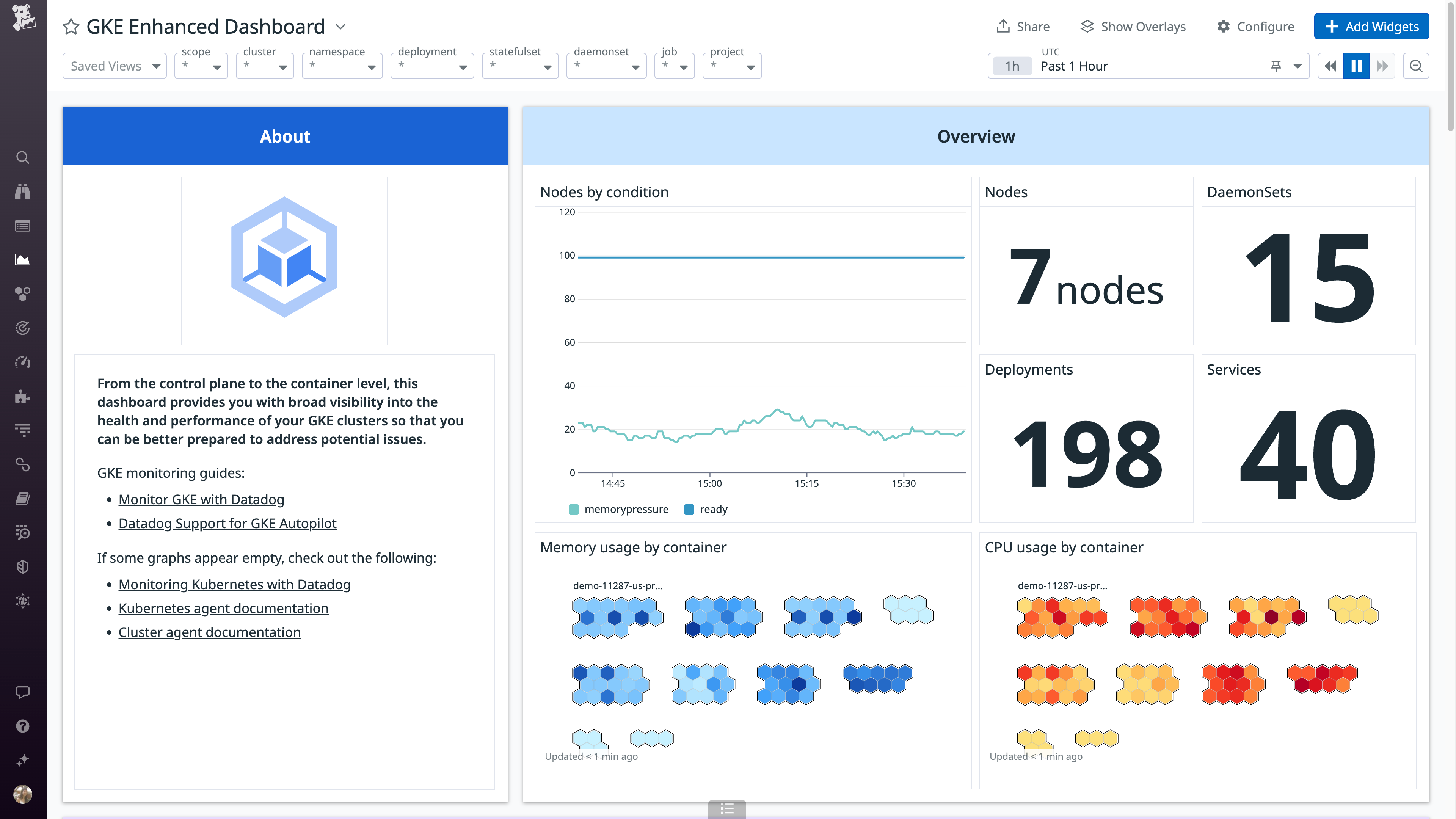 Datadog's GKE Enhanced dashboard provides deep visibility into your Google Kubernetes Engine cluster.