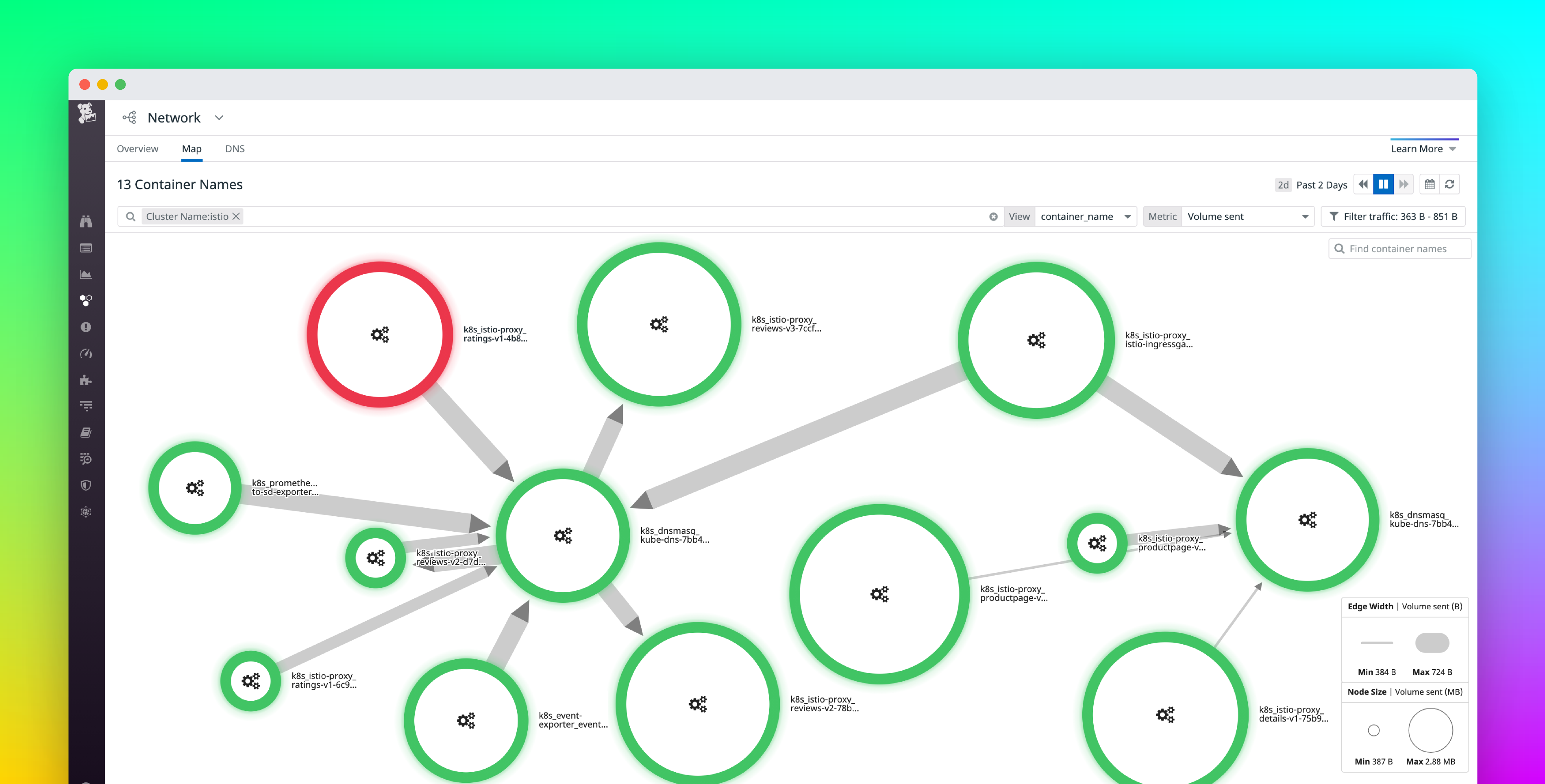Datadog NPM now supports Istio networking