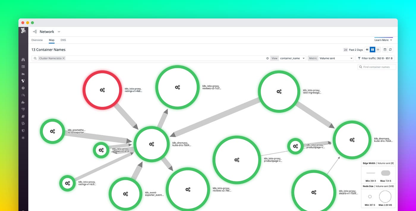 Datadog NPM now supports Istio networking Datadog NPM now supports Istio networking