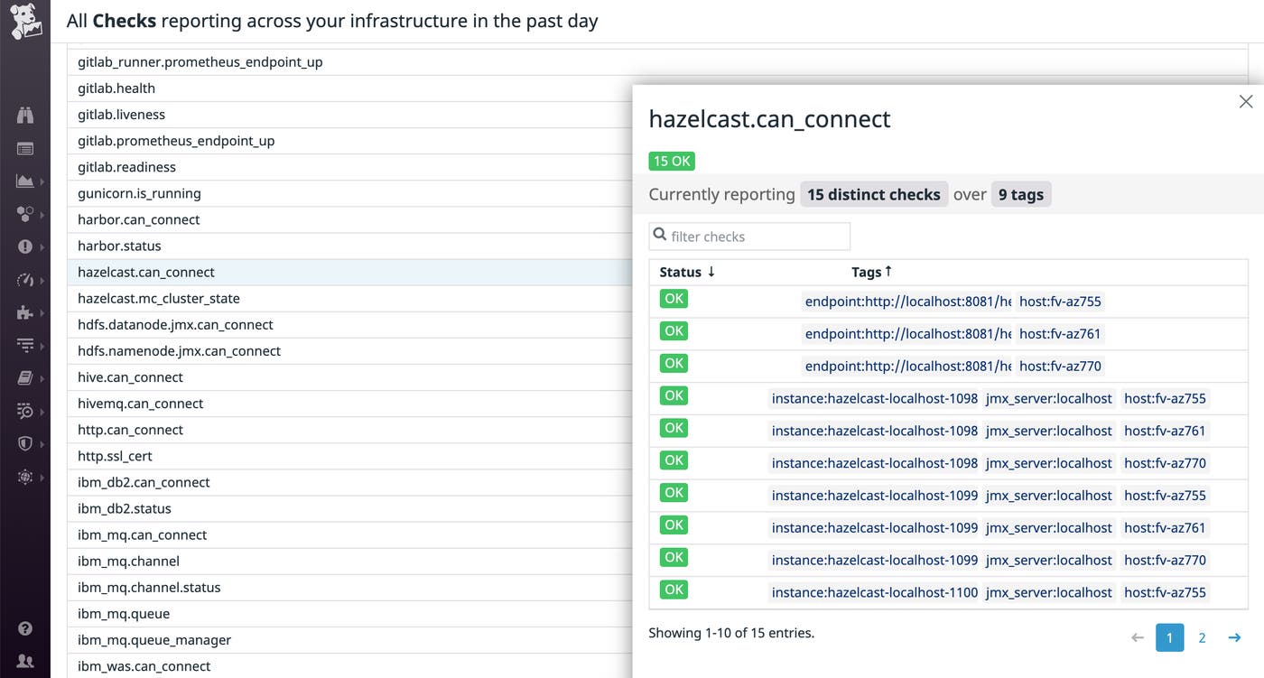 Datadog’s Hazelcast integration comes a built-in hazelcast.can_connect service check that returns OK if the Agent is unable to connect to Hazelcast. Otherwise, it returns CRITICAL. Datadog’s Hazelcast integration comes a built-in hazelcast.can_connect service check that returns OK if the Agent is unable to connect to Hazelcast. Otherwise, it returns CRITICAL.
