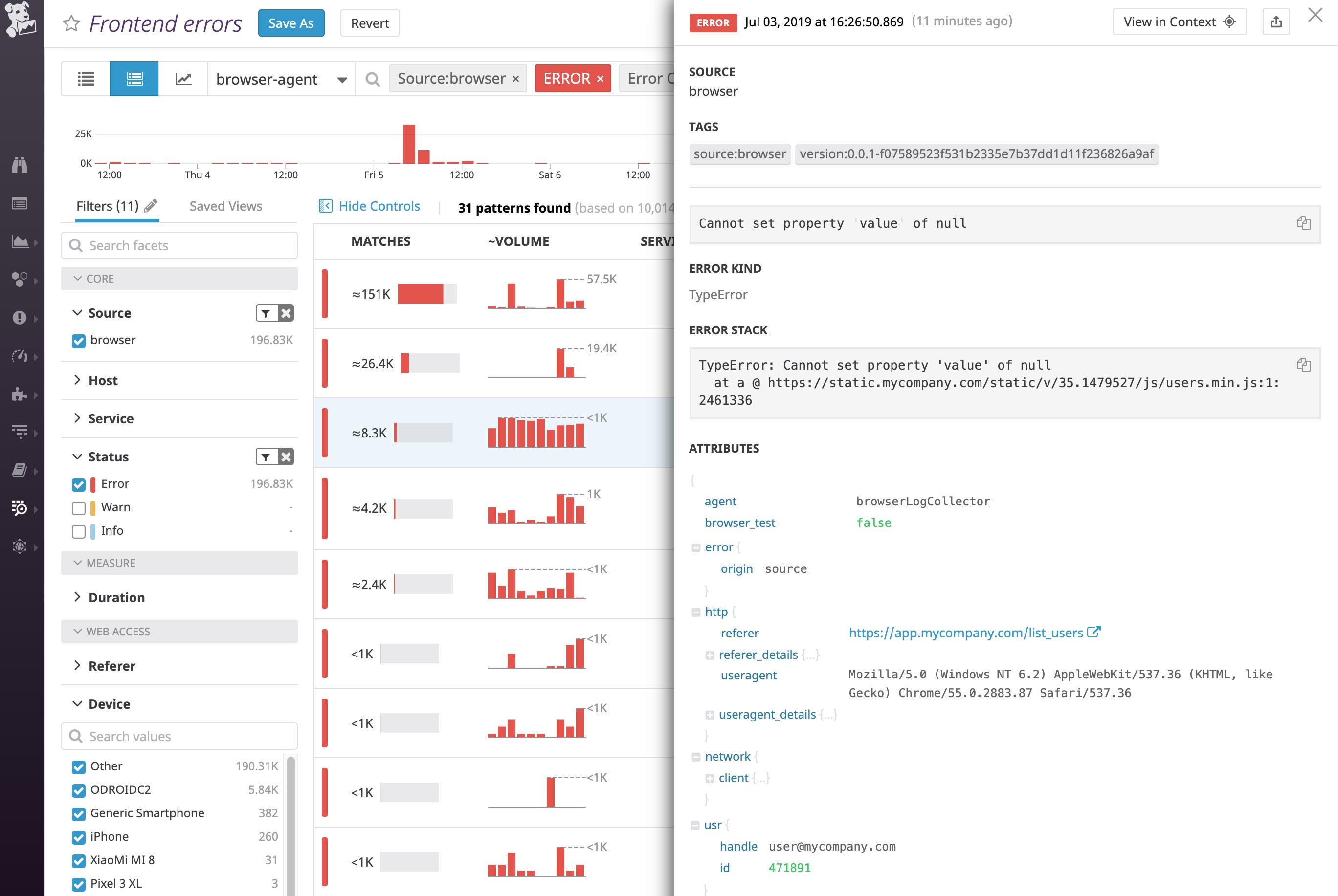 Monitor JavaScript console logs and user activity with Datadog | Datadog