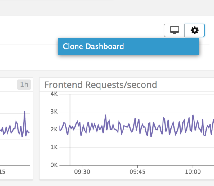 Clone dashboard