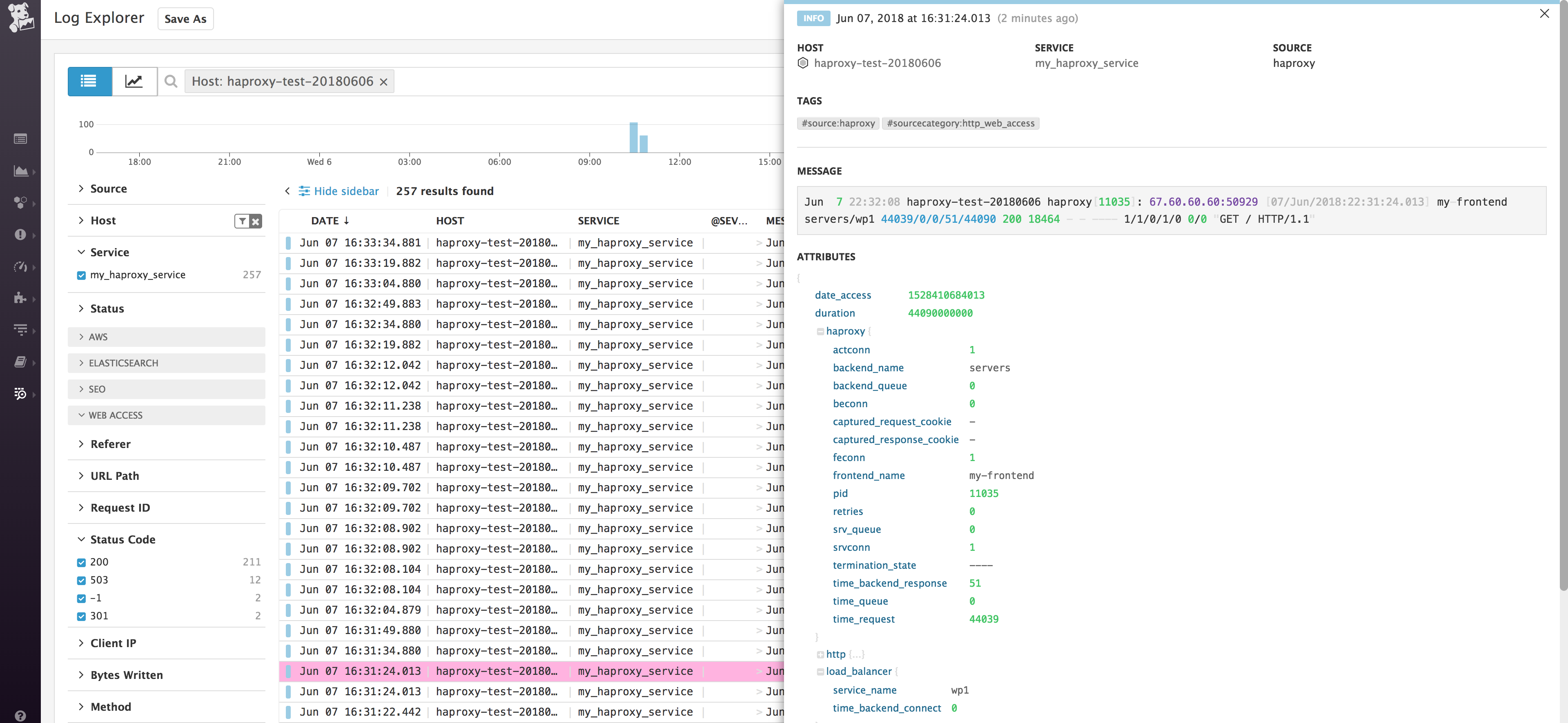 HAProxy log explorer