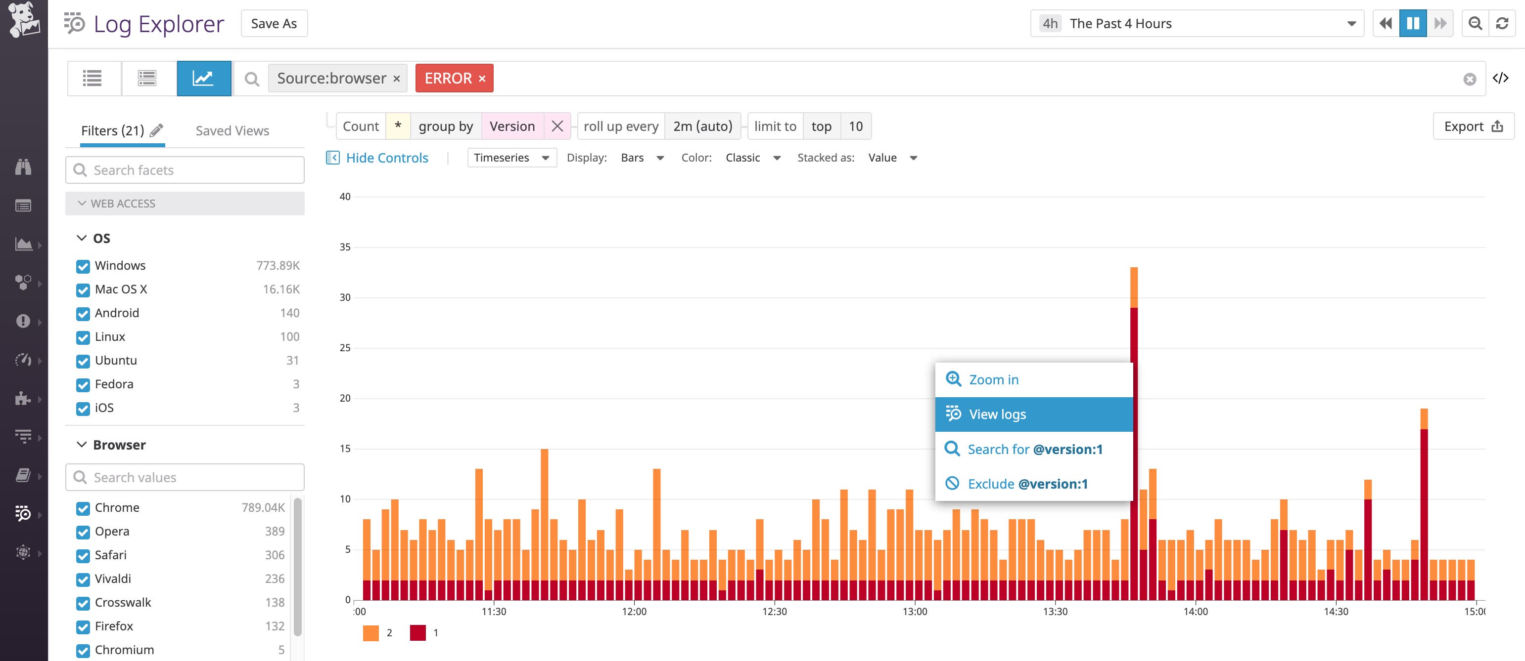 Monitor JavaScript console logs and user activity with Datadog | Datadog