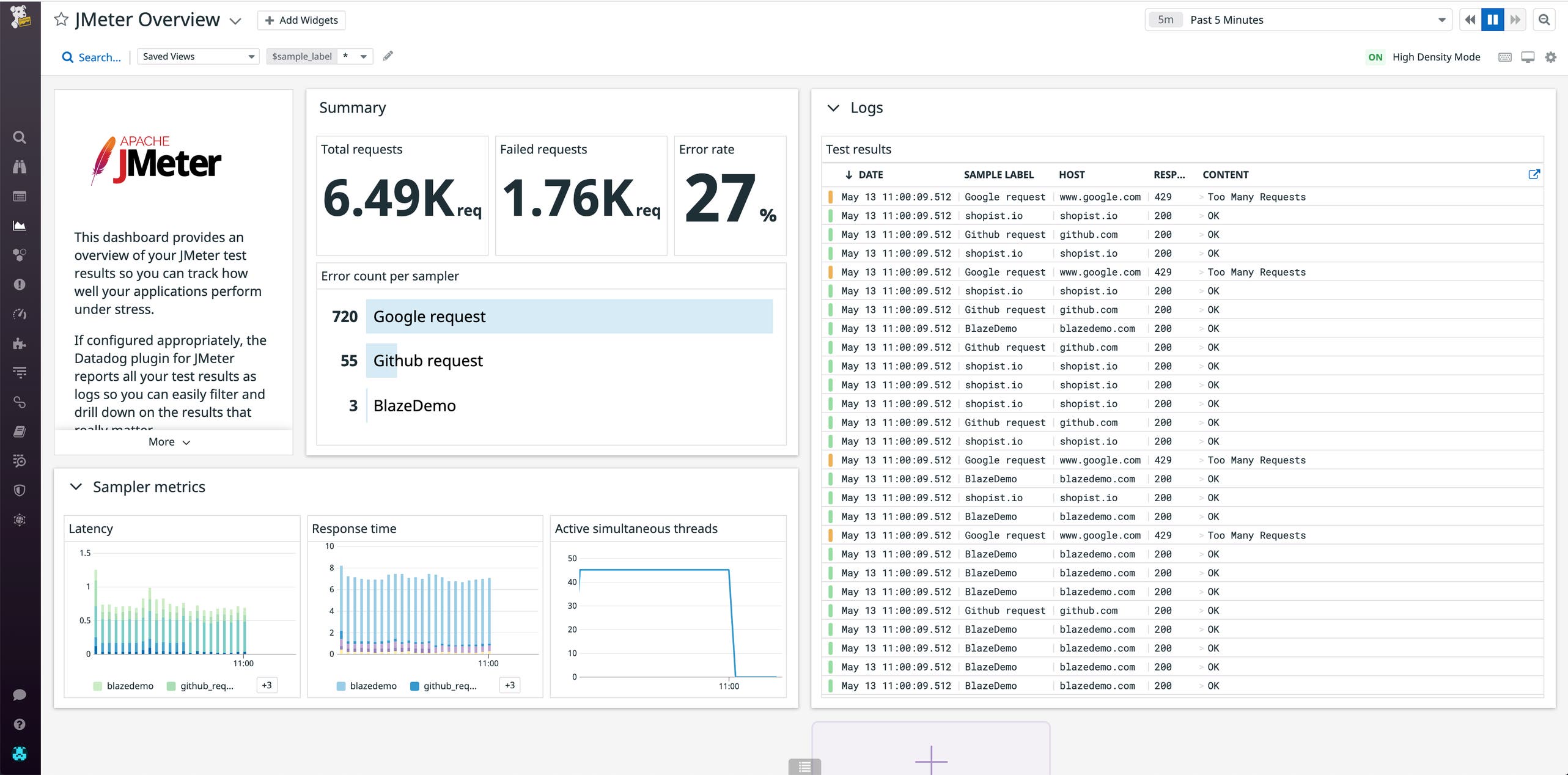 Monitor JMeter test results with Datadog | Datadog