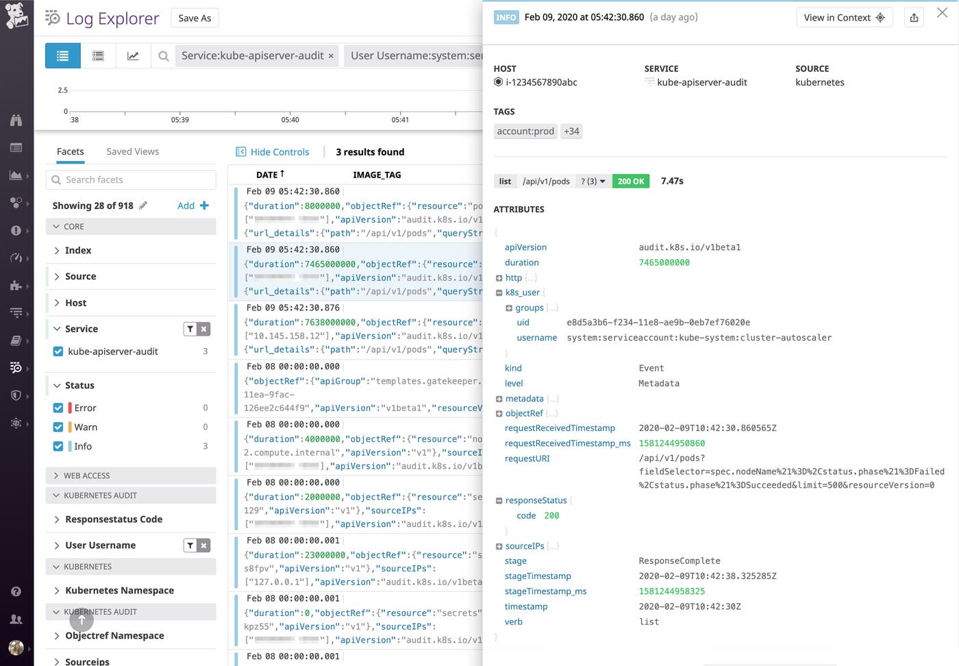 kubernetes audit logs give you deeper insight into slow requests kubernetes audit logs give you deeper insight into slow requests