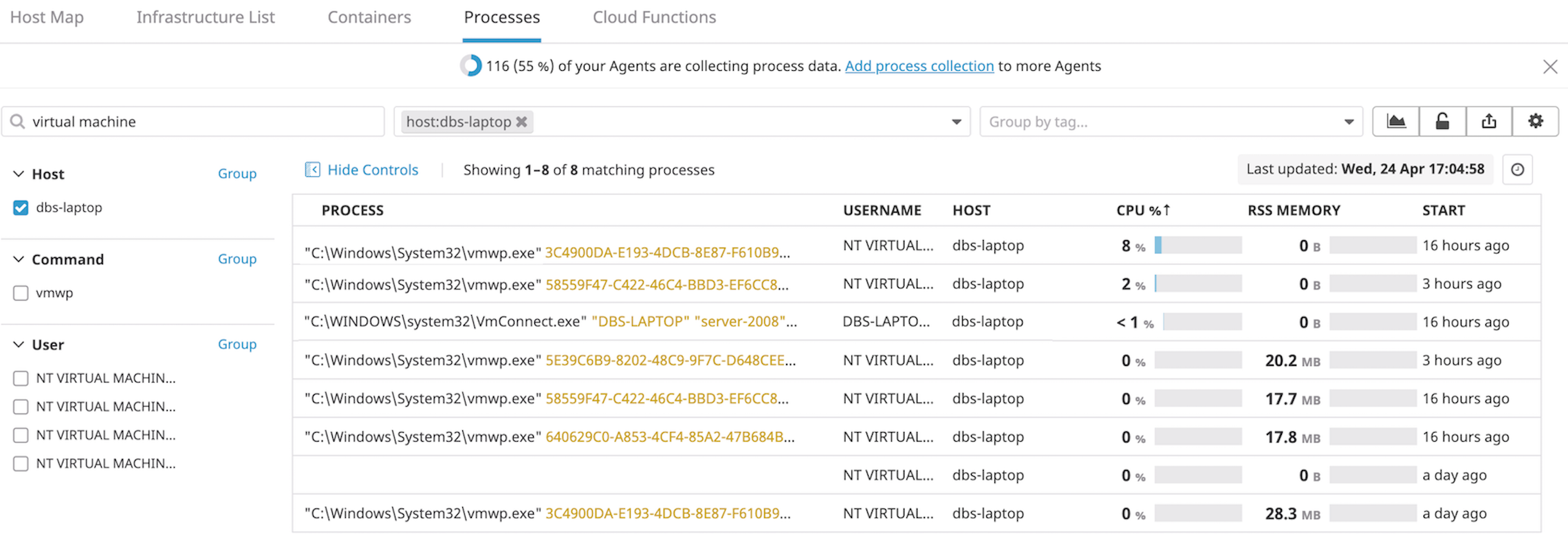 Hyper-v live process monitoring page