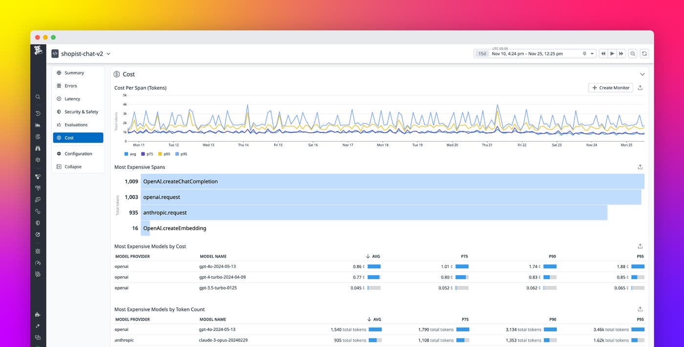 Monitor your OpenAI LLM spend with cost insights from Datadog Monitor your OpenAI LLM spend with cost insights from Datadog