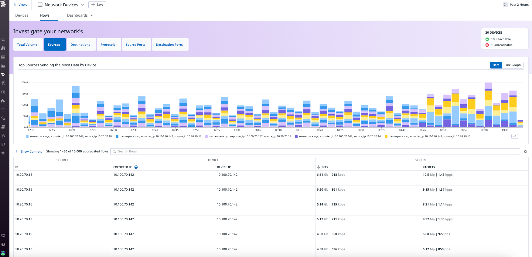 netflow_04