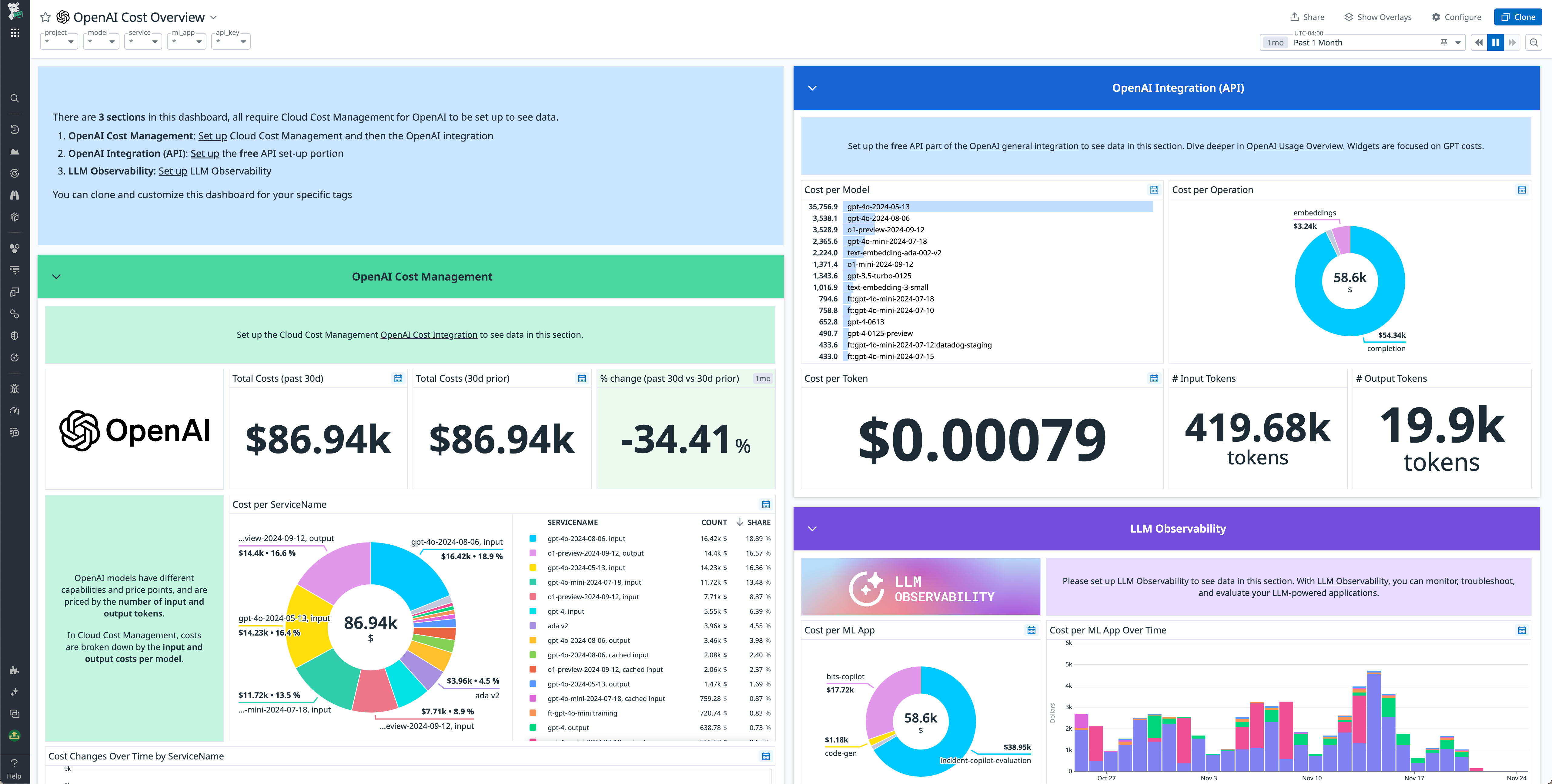 View OpenAI costs in Datadog with the out-of-the-box dashboard