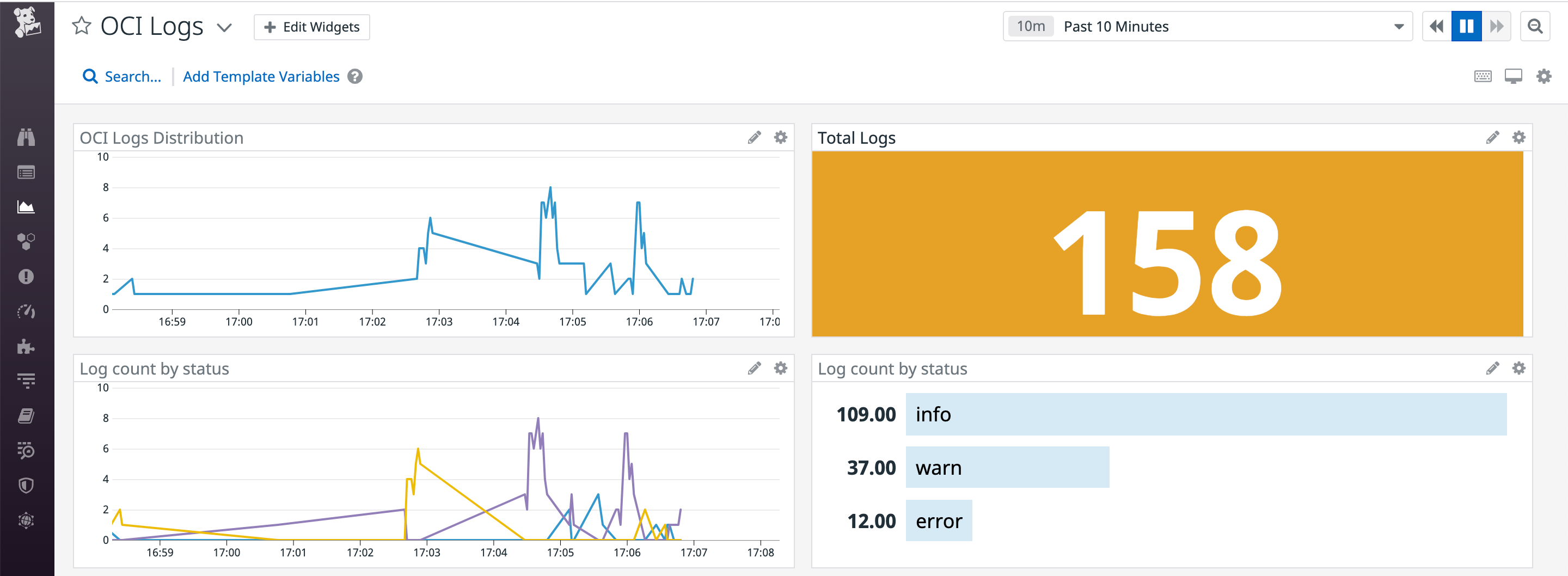 Create bespoke dashboards for your log metrics with just a few clicks.