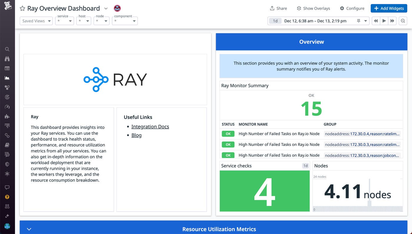 The out-of-the-box Ray Dashboard. The out-of-the-box Ray Dashboard.