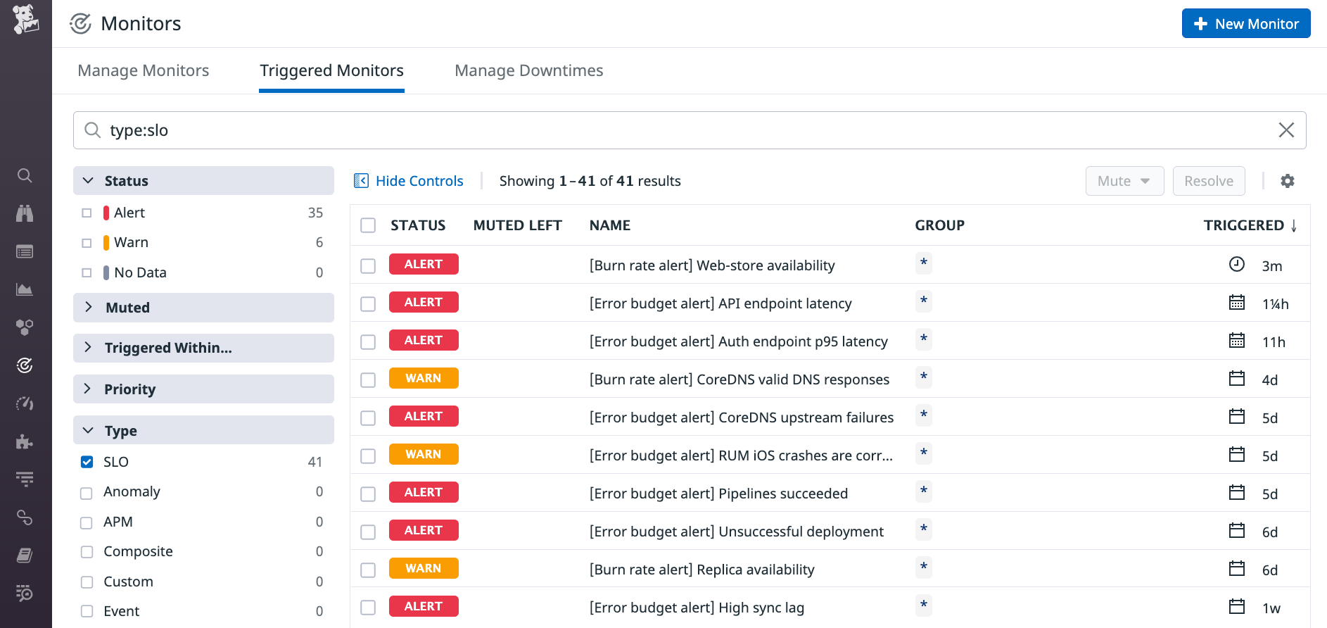 The Datadog Manage Monitors page shows the status of several SLO alerts.
