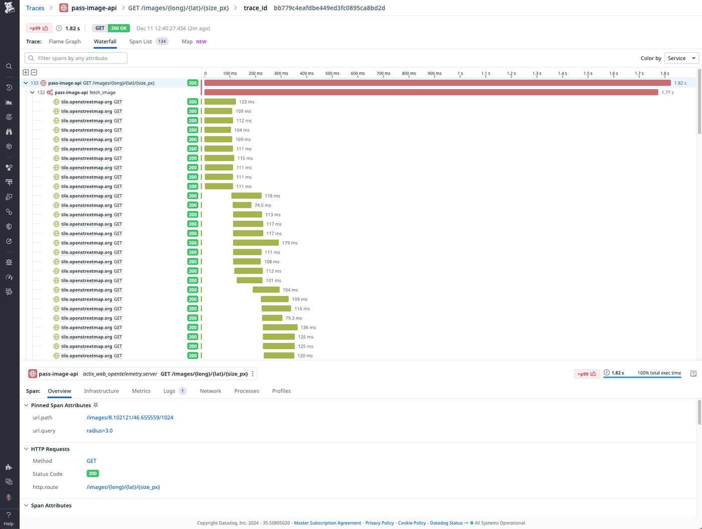 Many parallel GET requests consolidated in a custom span. Many parallel GET requests consolidated in a custom span.