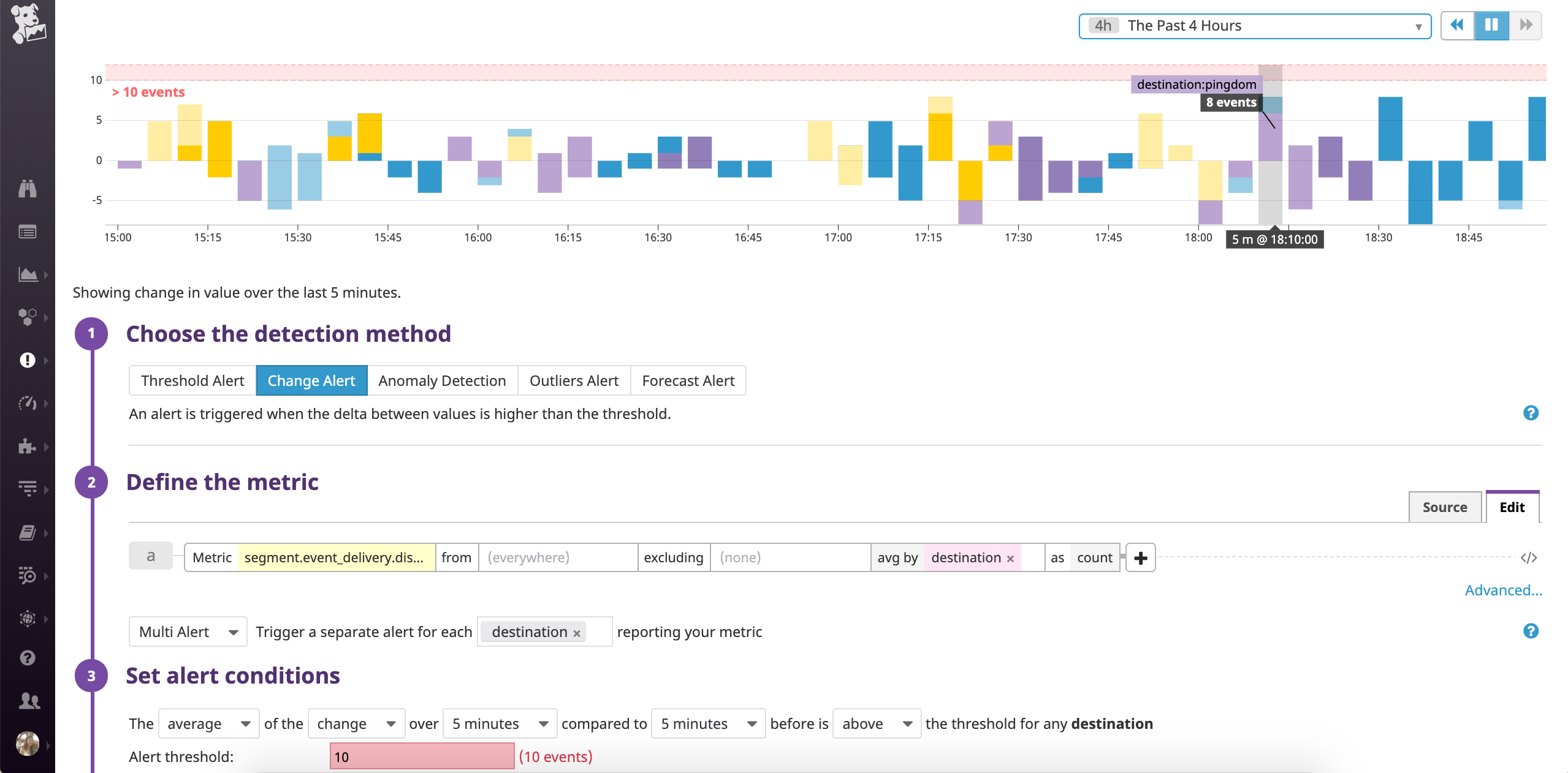 set up an alert in Datadog to detect a positive change in rejected events in a segment event delivery pipeline