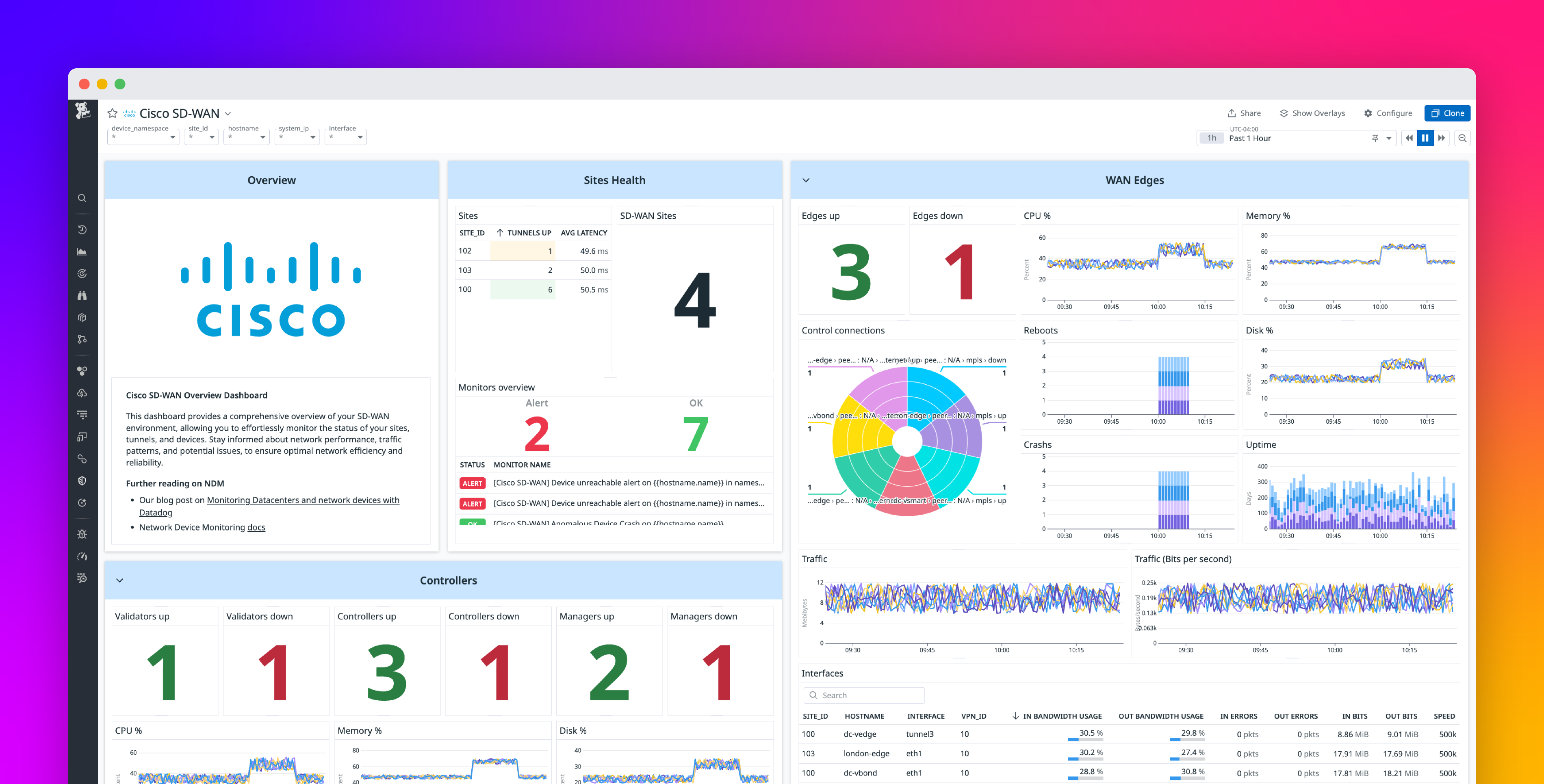 Monitor software-defined networks with Datadog