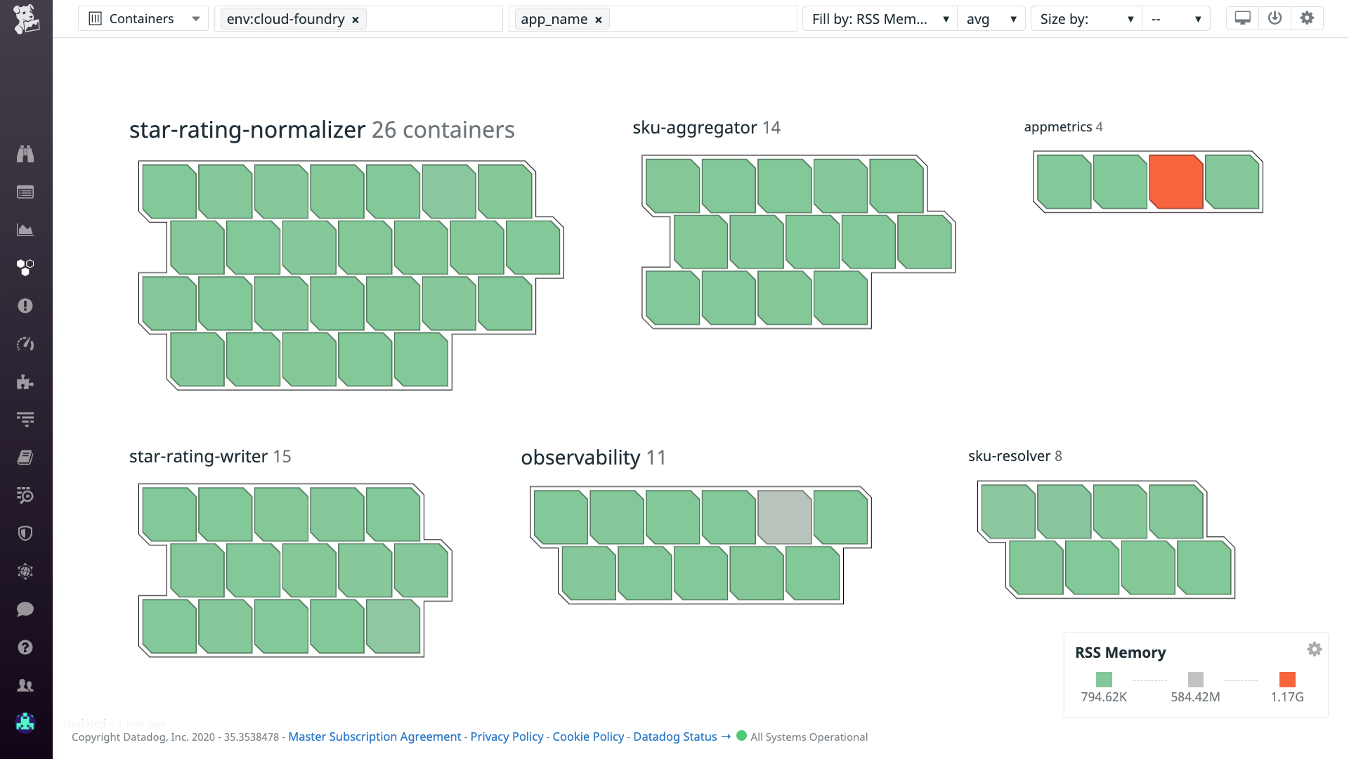 container-map