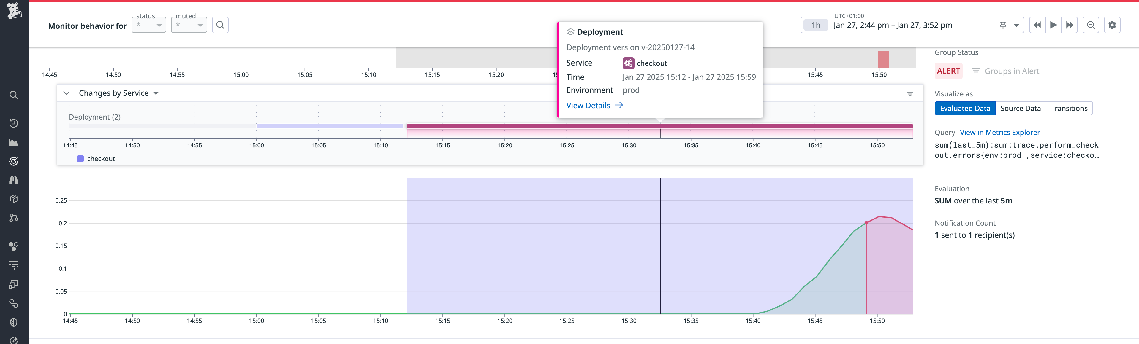 Quickly determine whether alerts coincide with recent changes via Datadog Change Tracking.