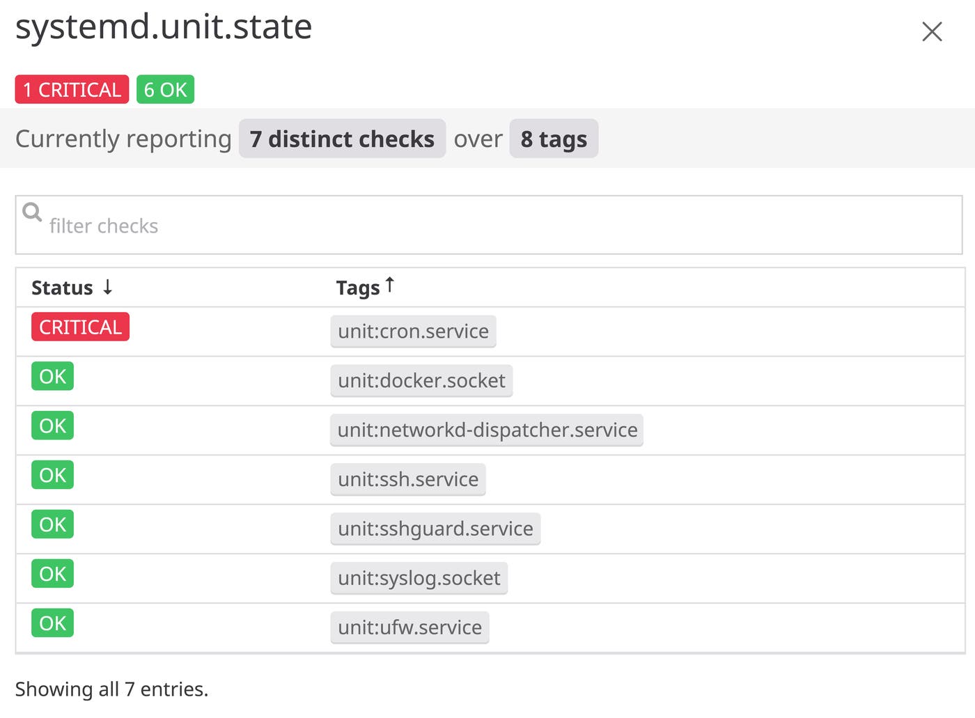 service-checks service-checks
