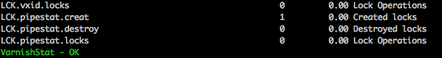Varnish running check