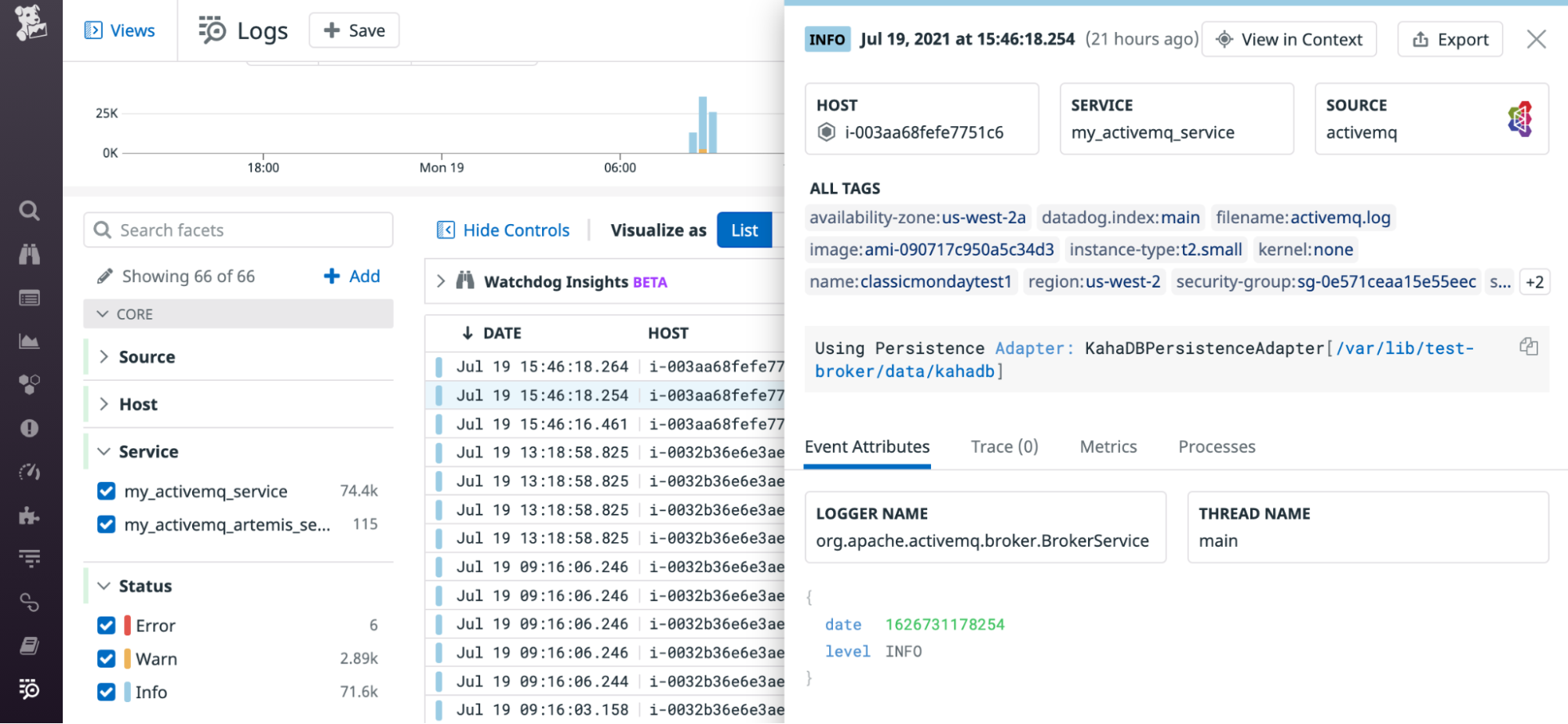 Screenshot of the log explorer, showing detail of an ActiveMQ log.