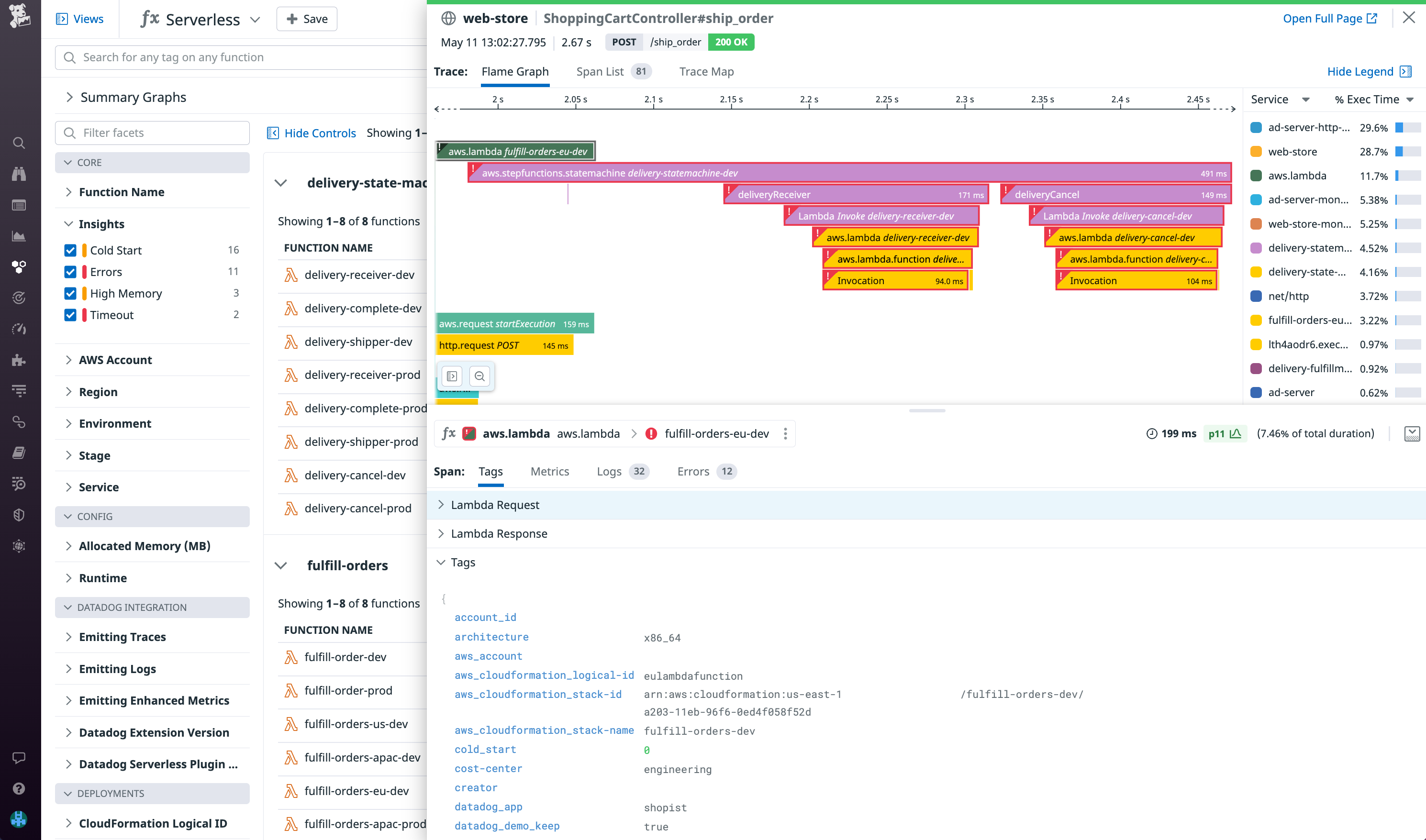 Identify errors using request and response payloads.