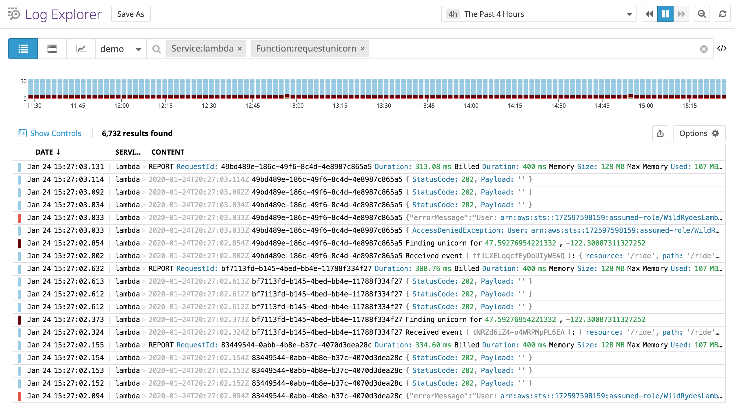 Explore your AWS Lambda logs in the Log Explorer