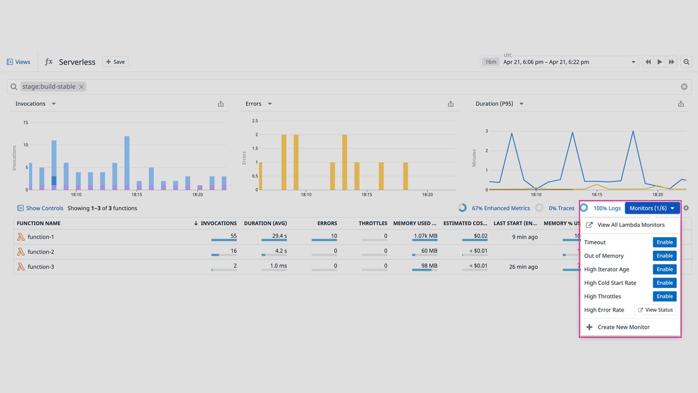 Use built-in serverless alerts to notify you on critical issues with your functions Use built-in serverless alerts to notify you on critical issues with your functions