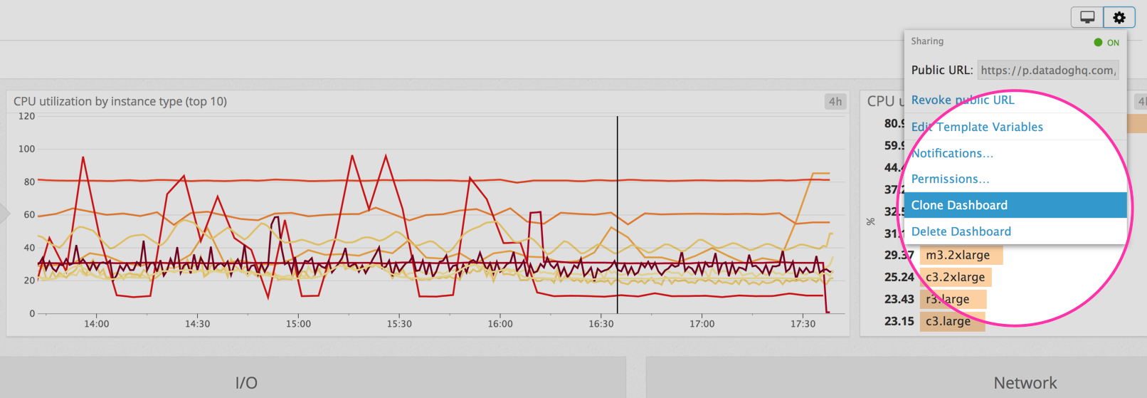 Clone the EC2 dashboard