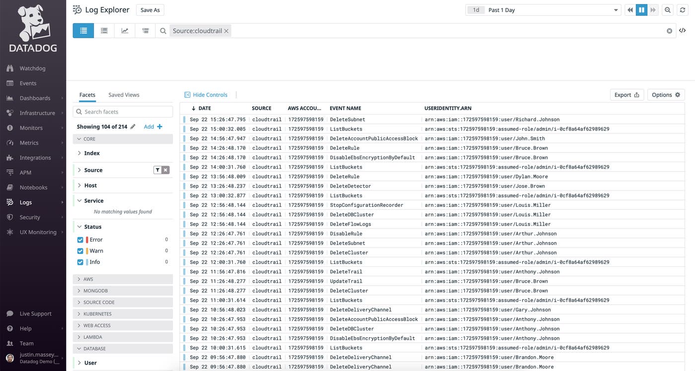 You can use the Datadog Log Explorer to manage, sort, and gain insights from your CloudTrail logs. You can use the Datadog Log Explorer to manage, sort, and gain insights from your CloudTrail logs.
