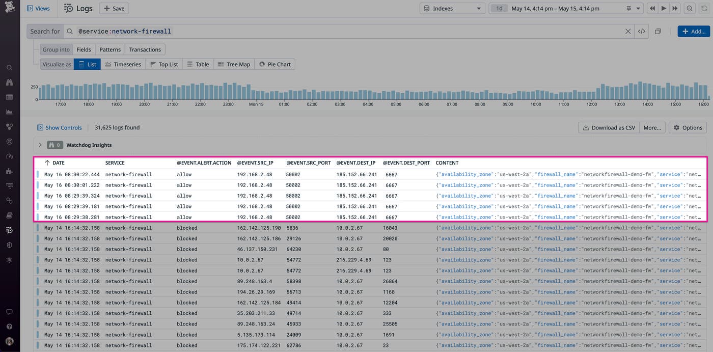 Logs showing multiple calls to an external host Logs showing multiple calls to an external host
