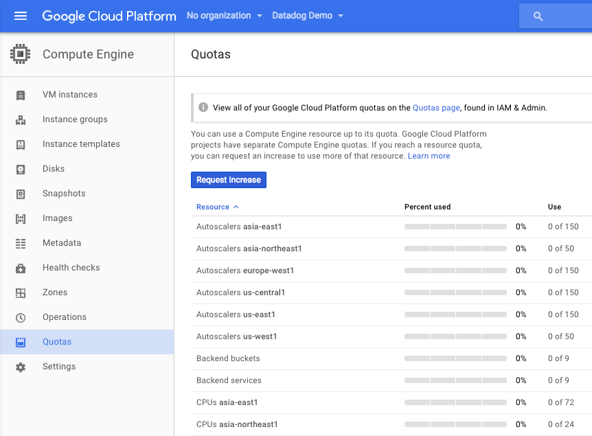 Increase quotas from within Google Cloud Platform’s console