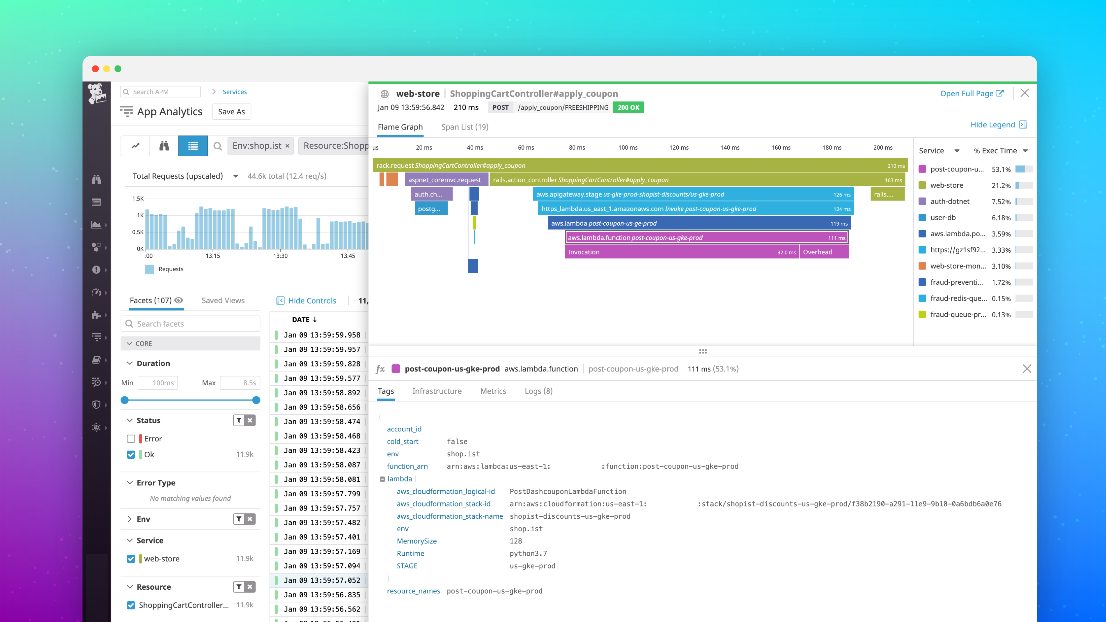 Monitor AWS Lambda functions deployed using container images