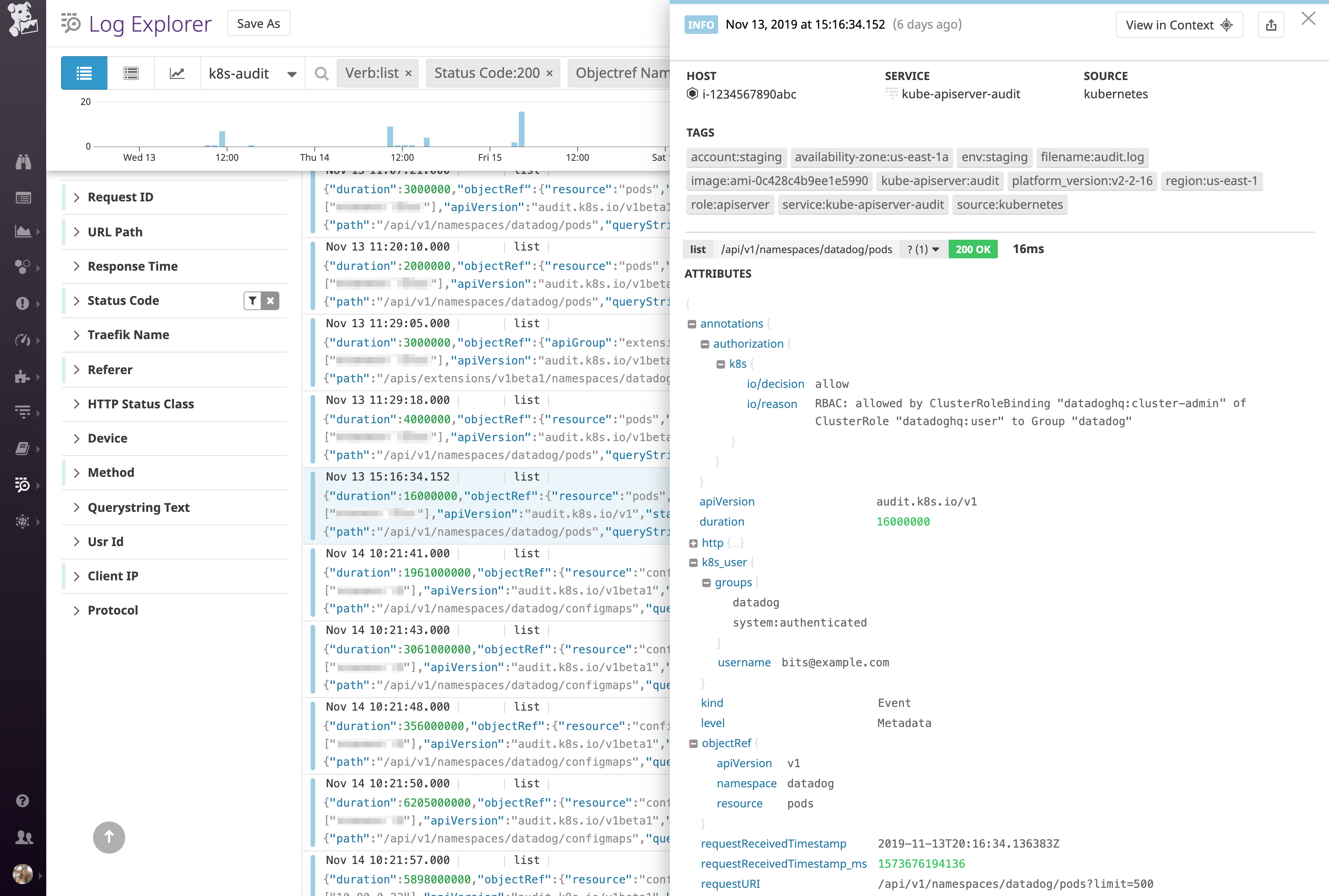 Collect Kubernetes audit logs with Datadog.