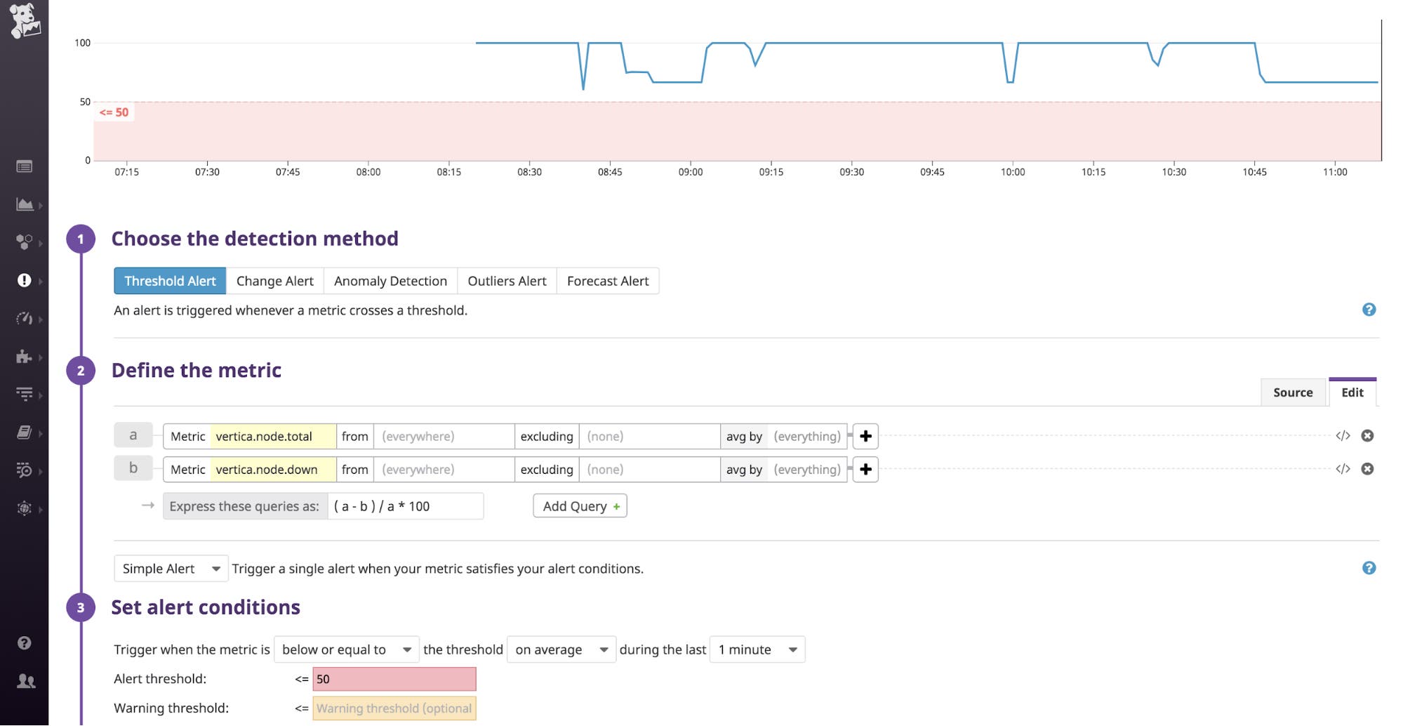 Monitor Vertica analytics platform with Datadog | Datadog