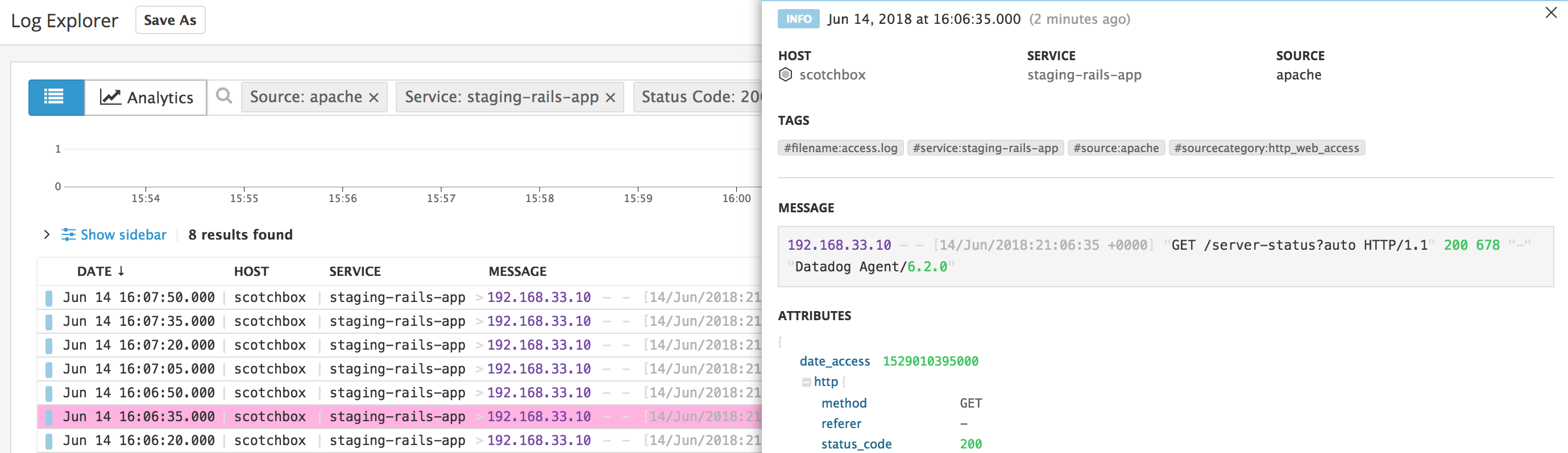 Apache log