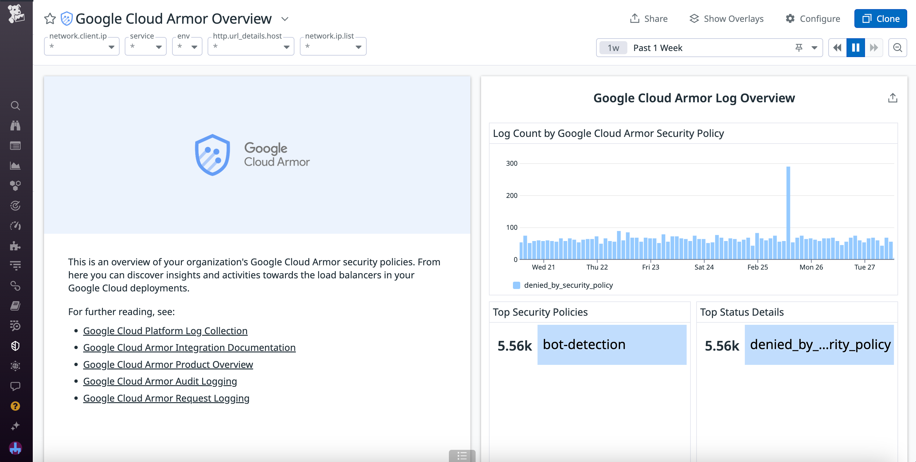 The Google Cloud Armor dashboard, showing trends in log counts alongside the top security policies and request statuses.