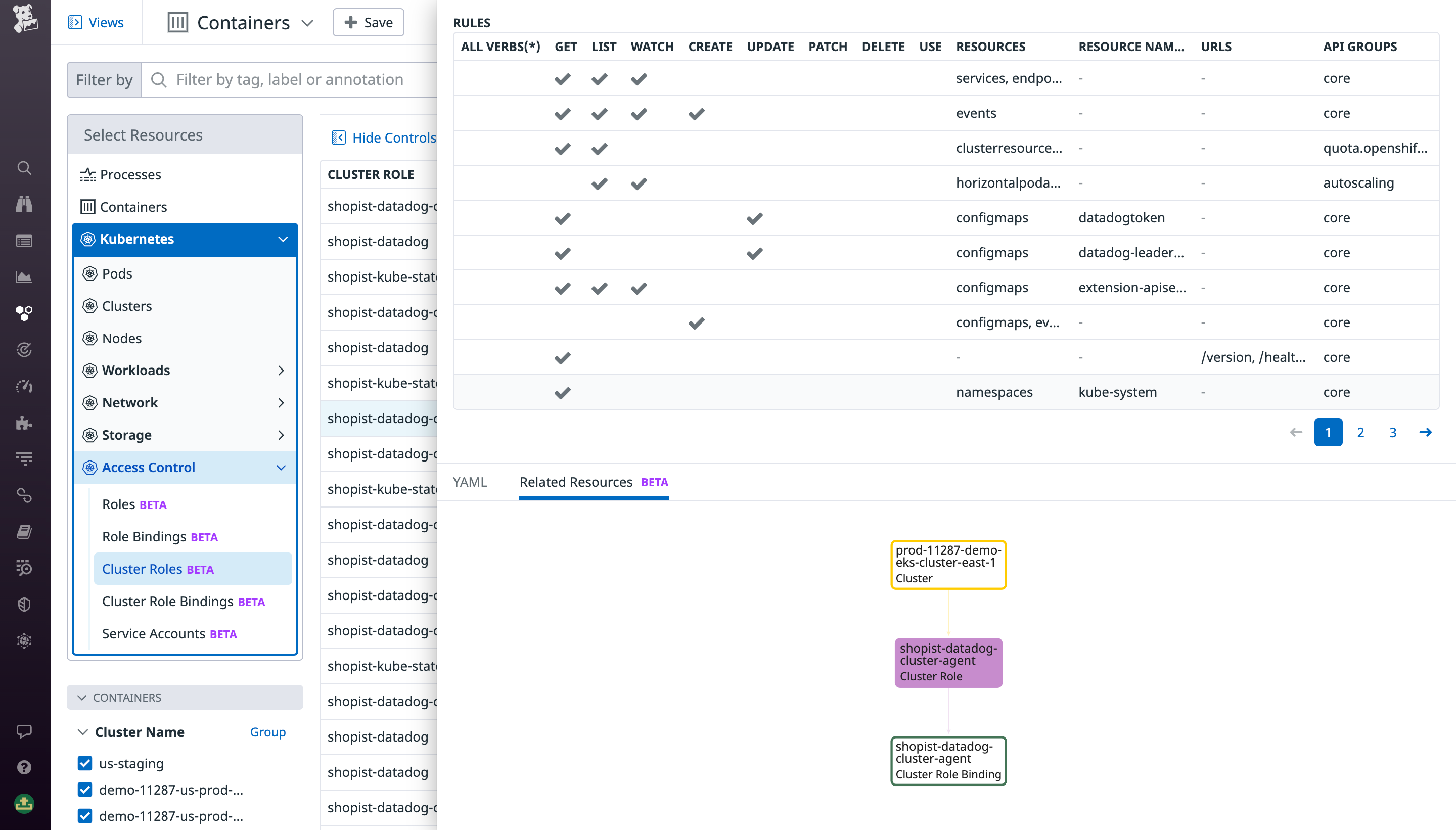 View your ClusterRoles' relevant RoleBindings.