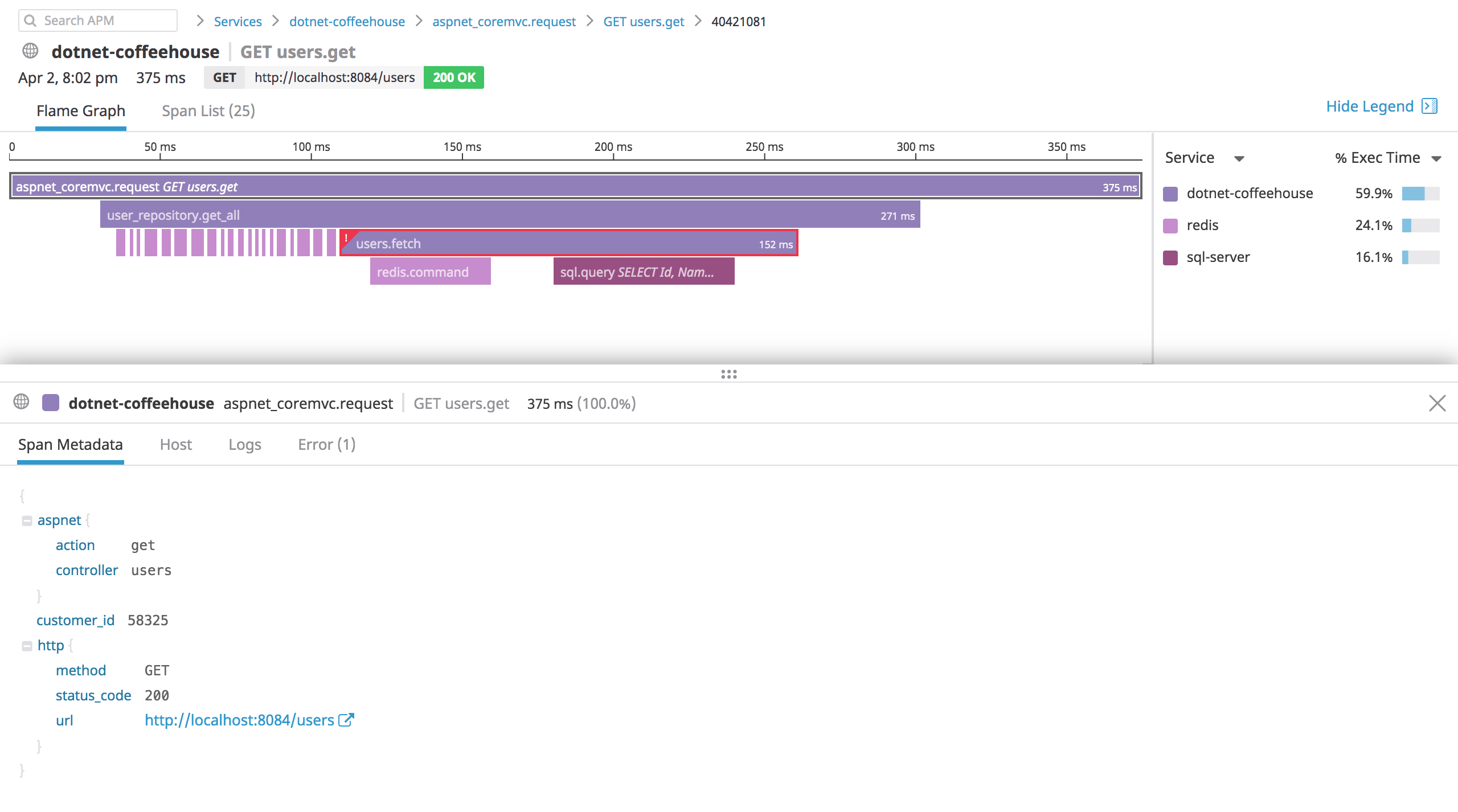 .NET monitoring in Datadog APM flame graph