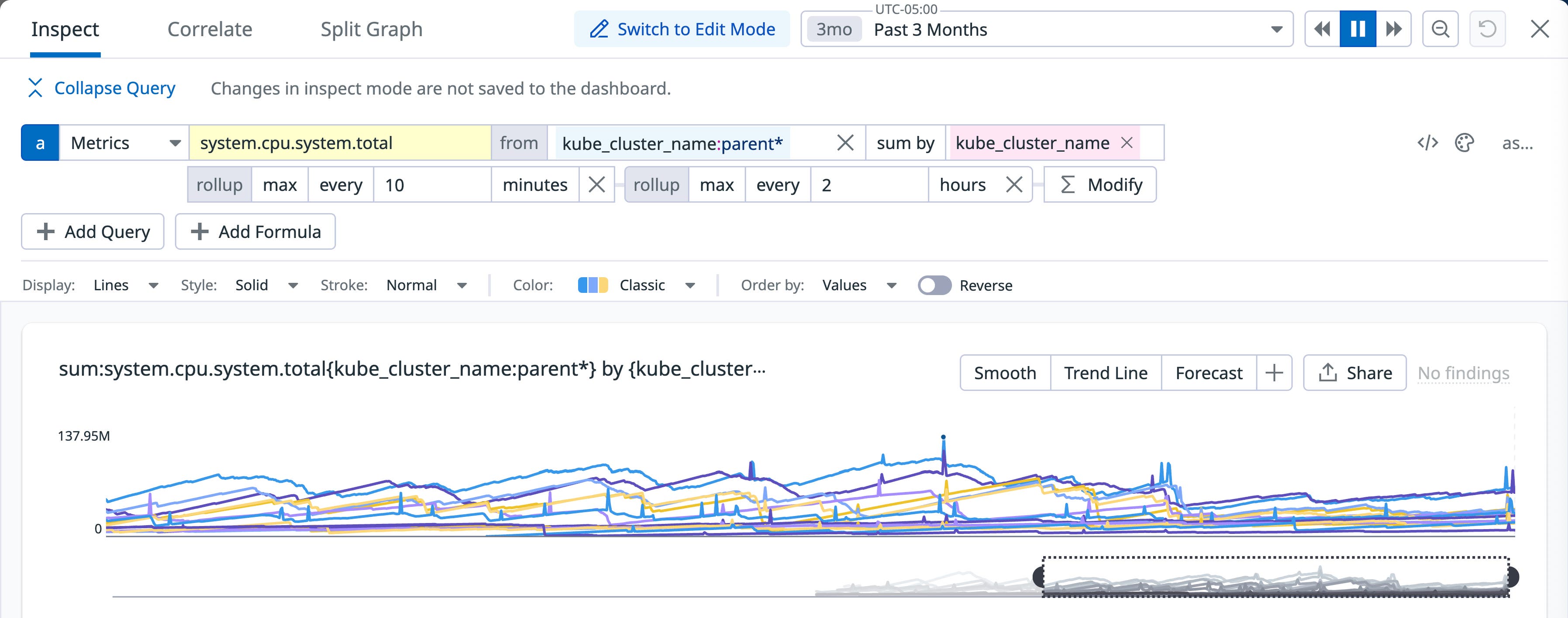 Dashboard Ui Nested Routing Discover powerful insights with nested metric queries | Datadog
