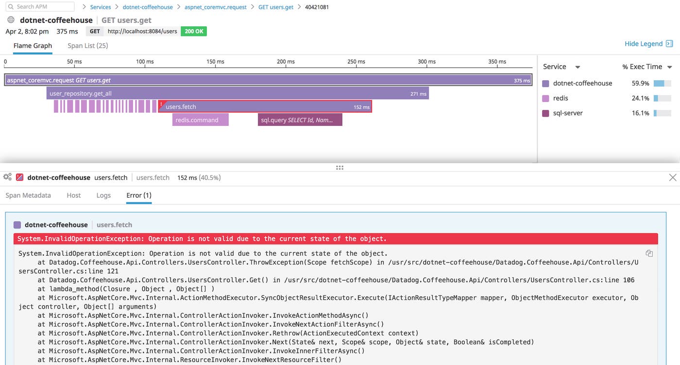 .NET monitoring in Datadog APM and distributed tracing inspecting error for ASP.NET .NET monitoring in Datadog APM and distributed tracing inspecting error for ASP.NET