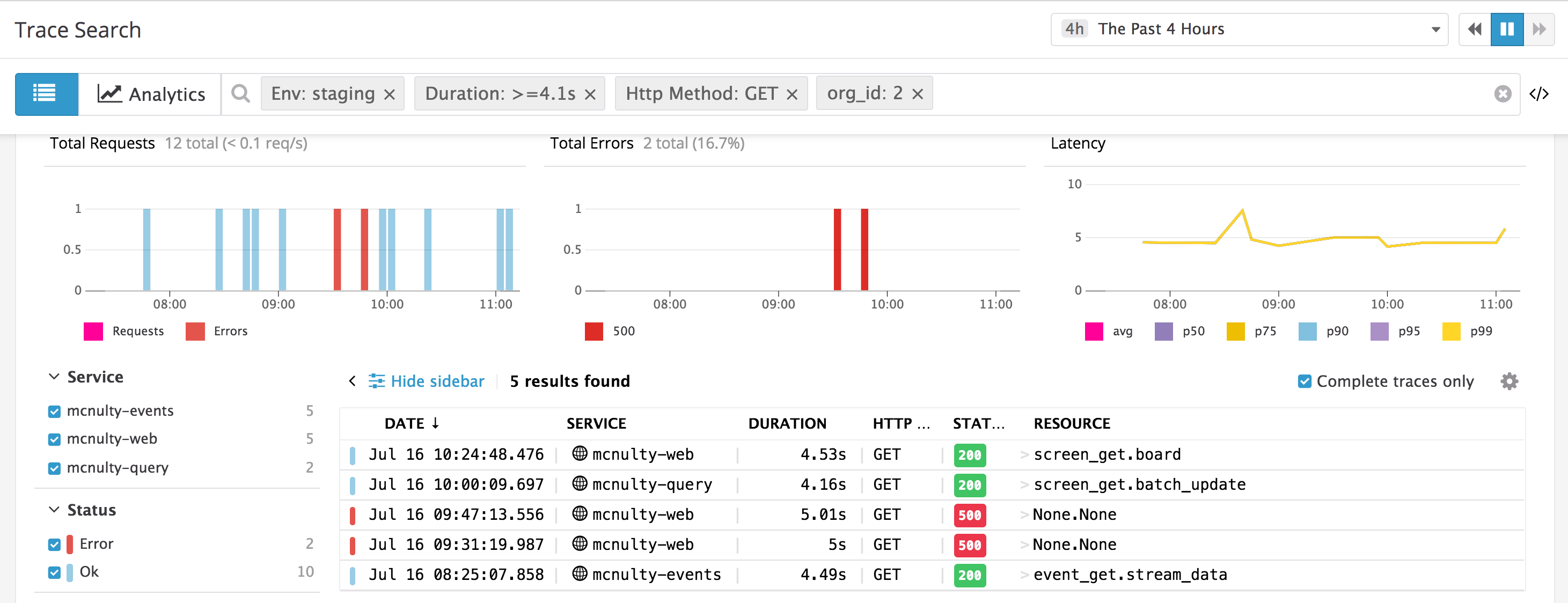 Node.js monitoring in Datadog: App Analytics