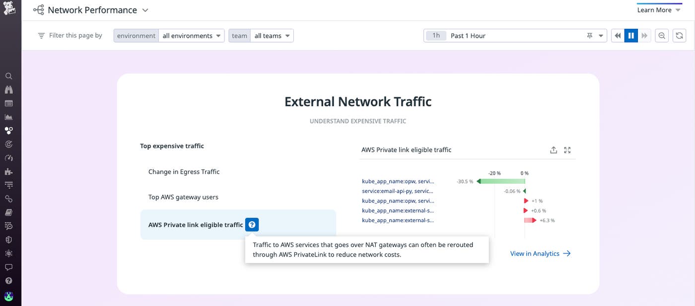 ext_traffic ext_traffic
