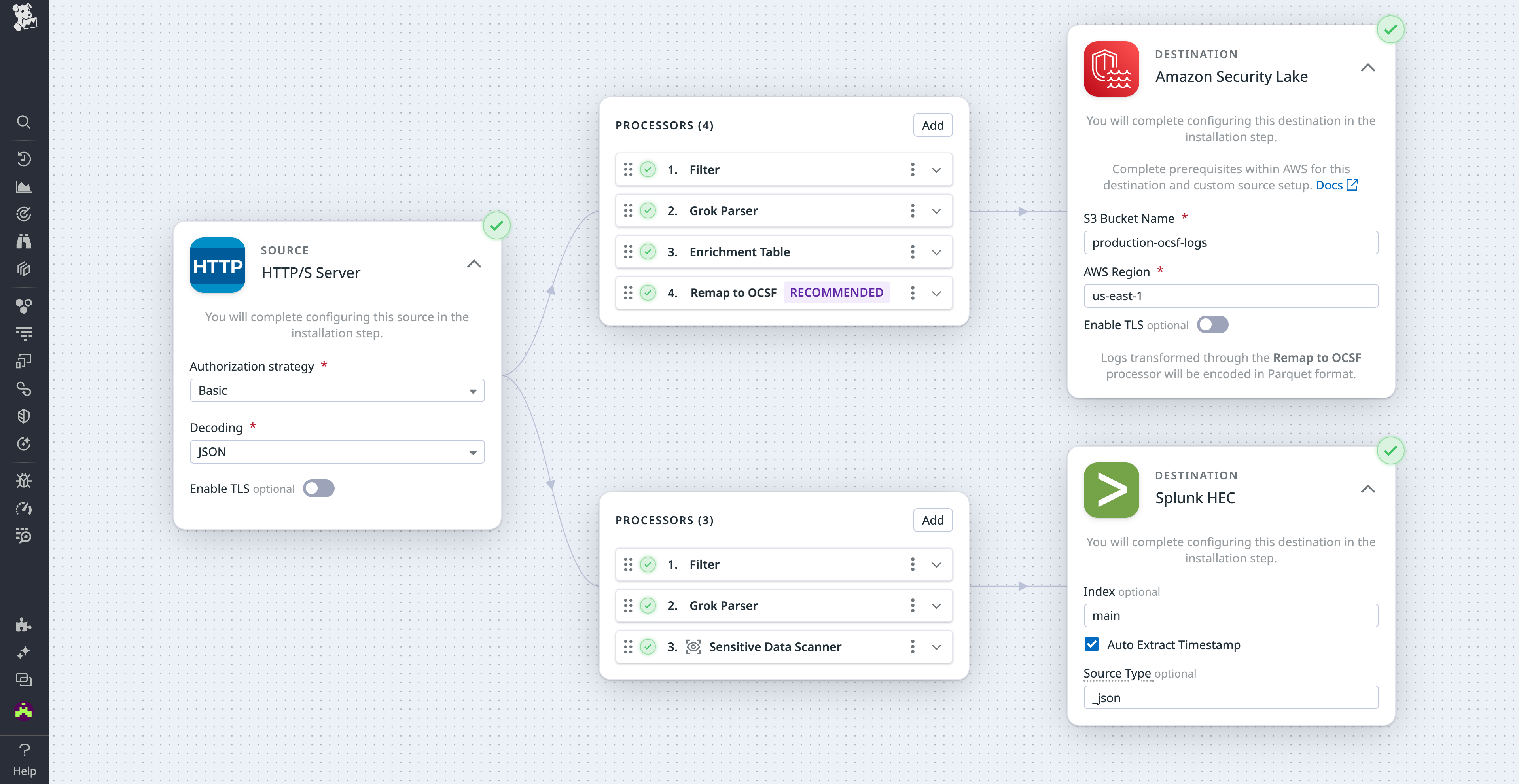 Observability Pipeline that sends logs to Amazon Security Lake and Splunk