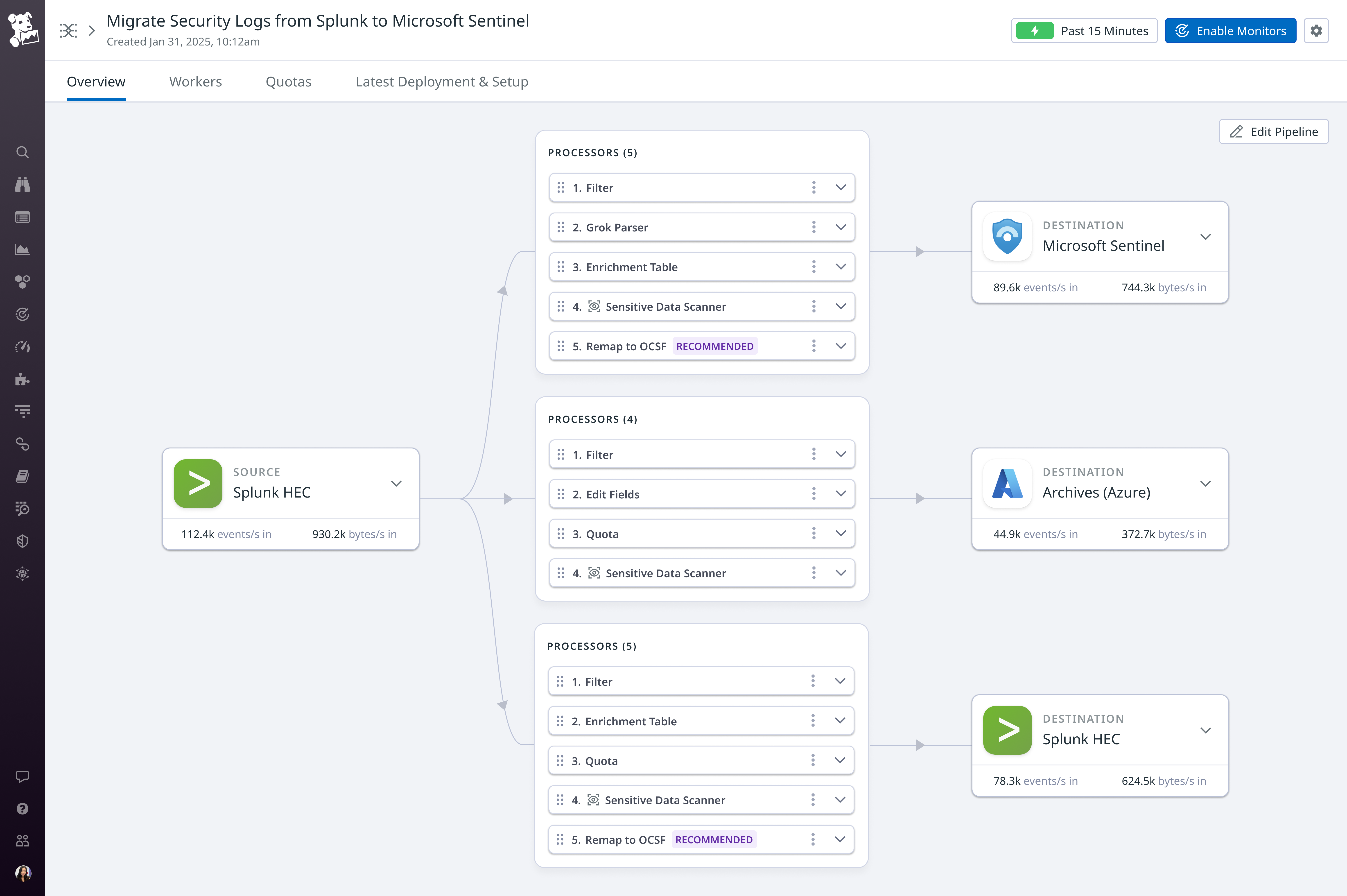 Dual ship your logs with Observability Pipelines