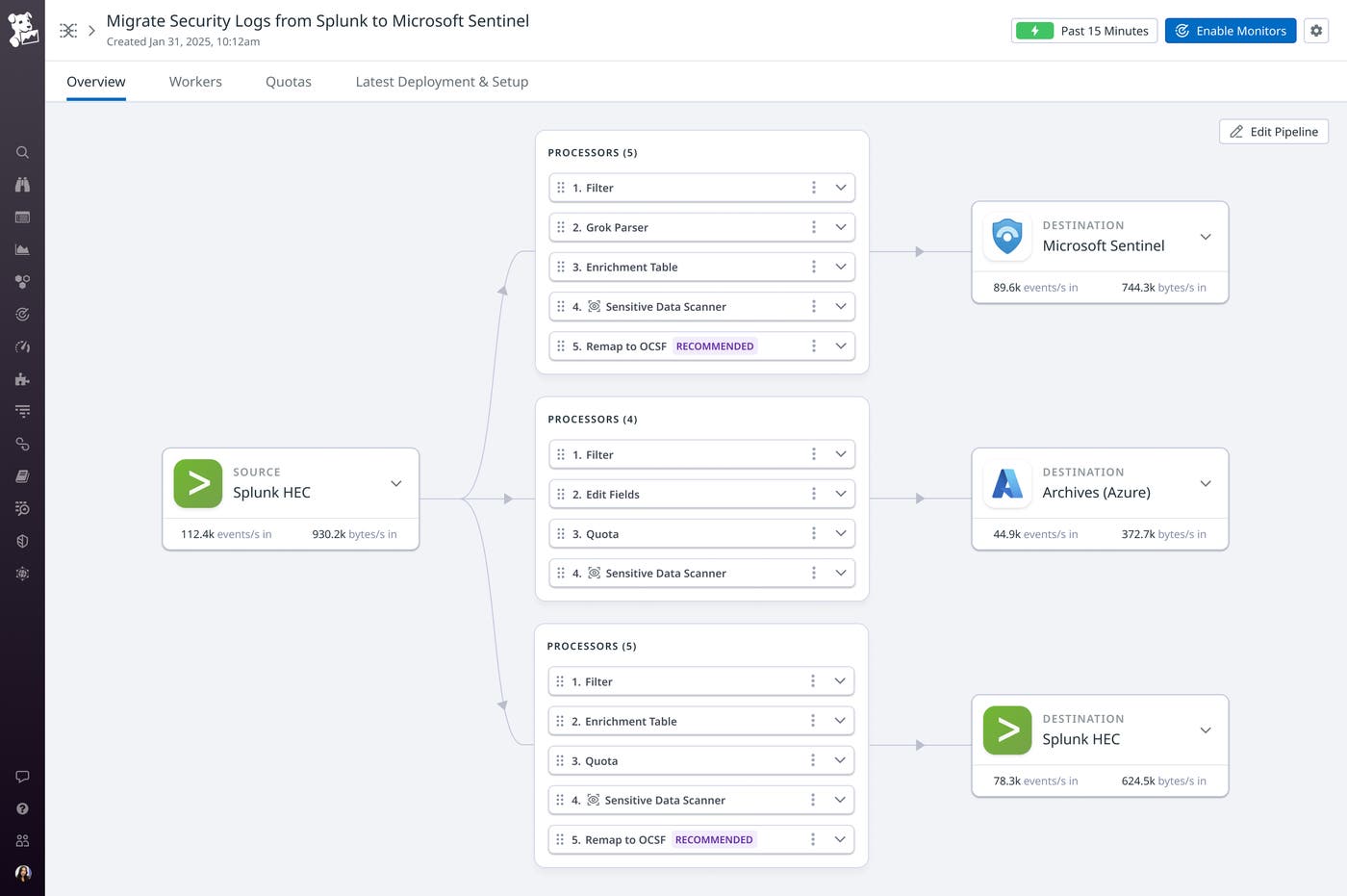 Dual ship your logs with Observability Pipelines Dual ship your logs with Observability Pipelines