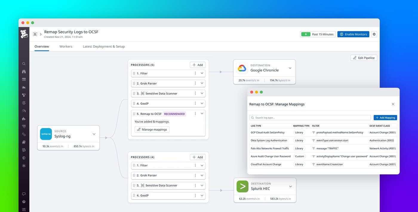Stream logs in OCSF format to your preferred security vendors or data lakes with Observability Pipelines Stream logs in OCSF format to your preferred security vendors or data lakes with Observability Pipelines