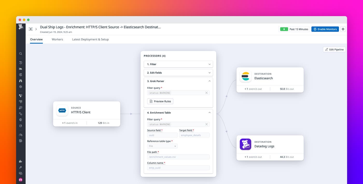 Transform and enrich your logs with Datadog Observability Pipelines Transform and enrich your logs with Datadog Observability Pipelines
