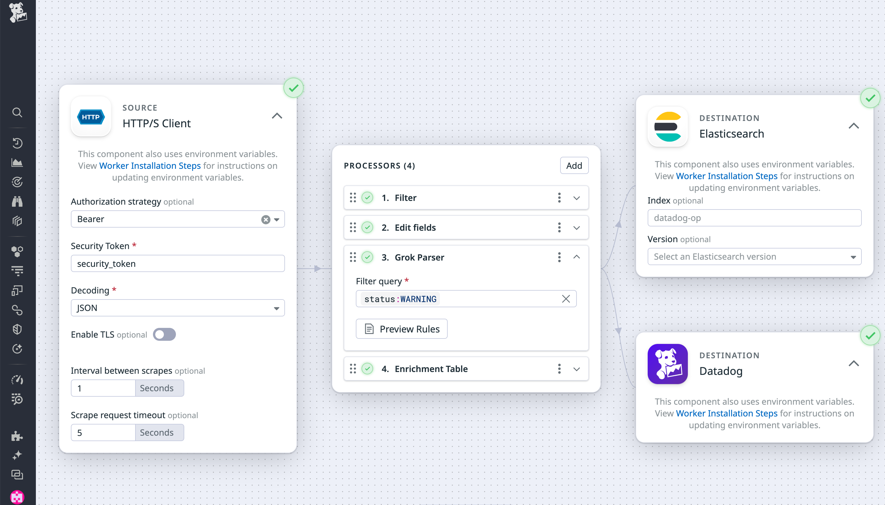 View  of a pipeline dual shipping logs from an HTTP client to Elasticsearch and Datadog. The pipeline processes logs with a Grok Parser.