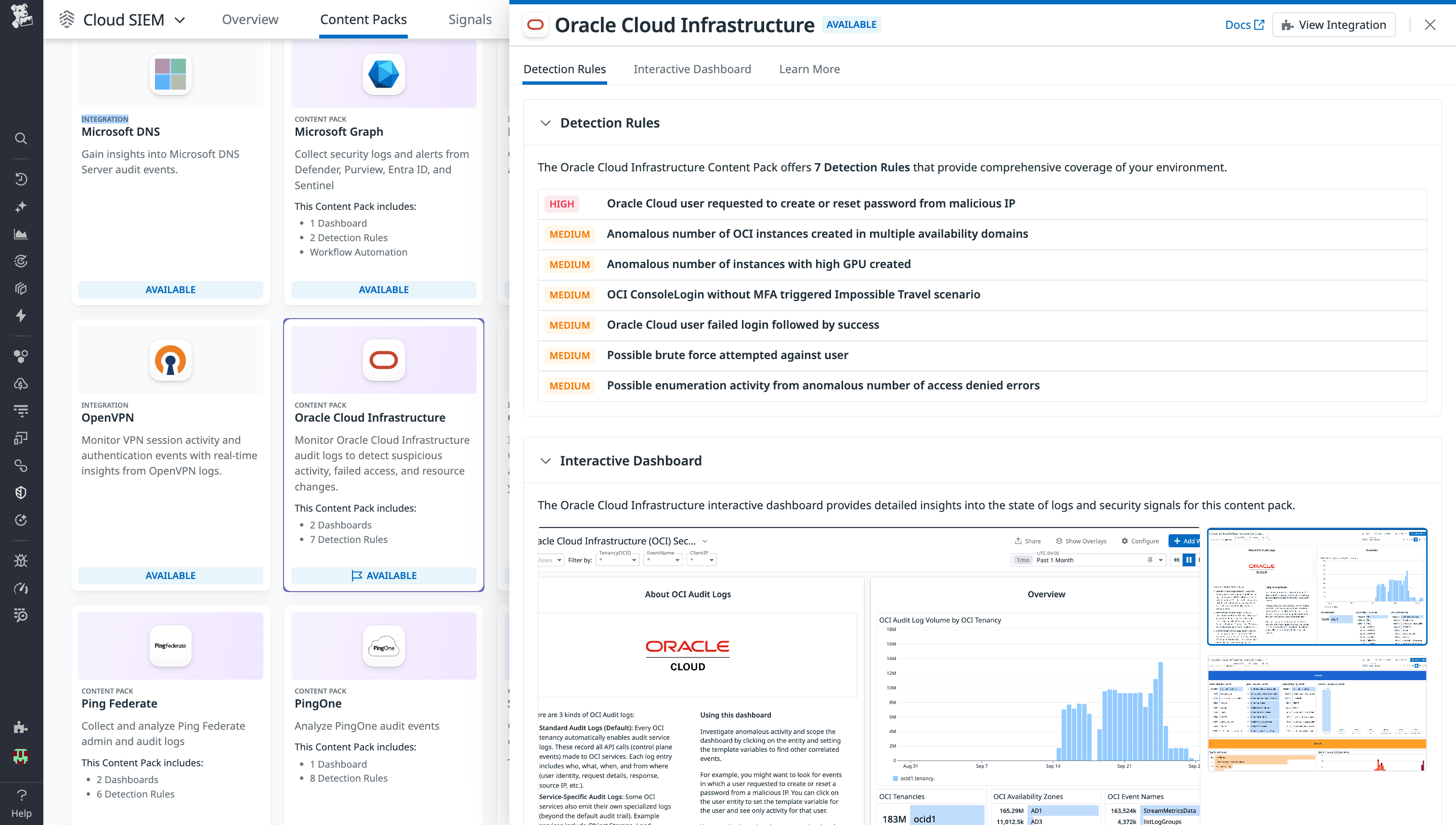 This screenshot shows the OCI Content Pack in Datadog, including a view of prebuilt dashboards and detection rules.